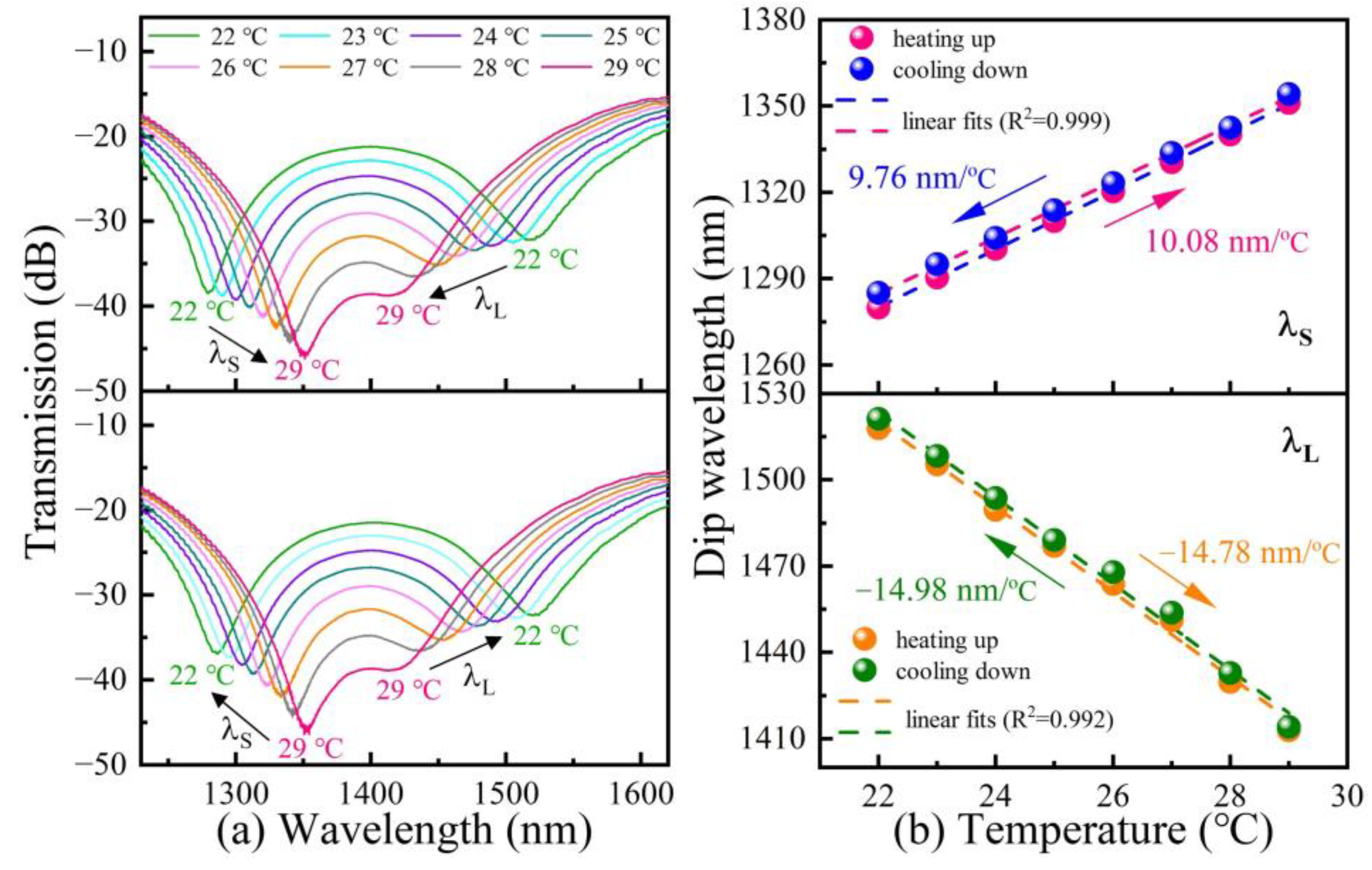 Polymers 14 03617 g007