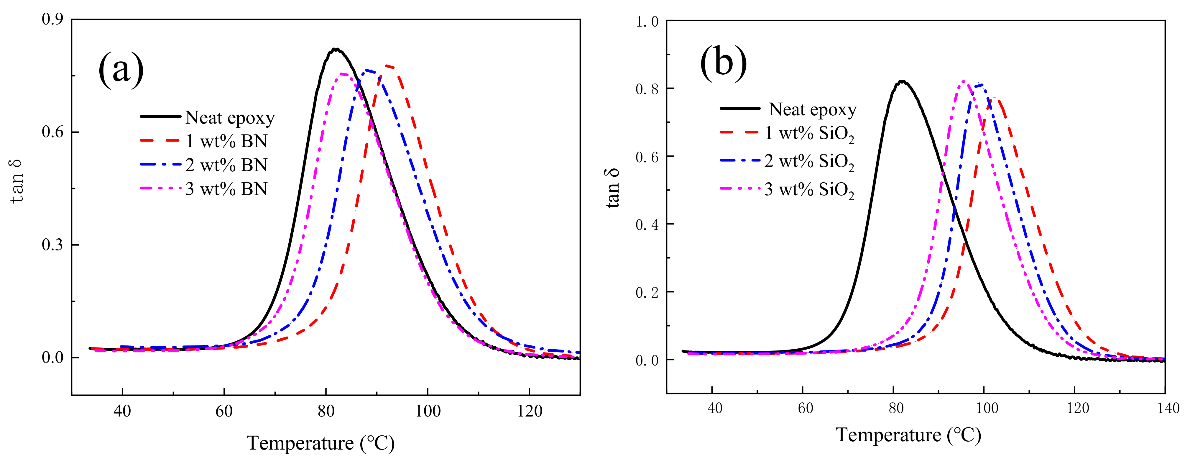 Polymers 14 03618 g006