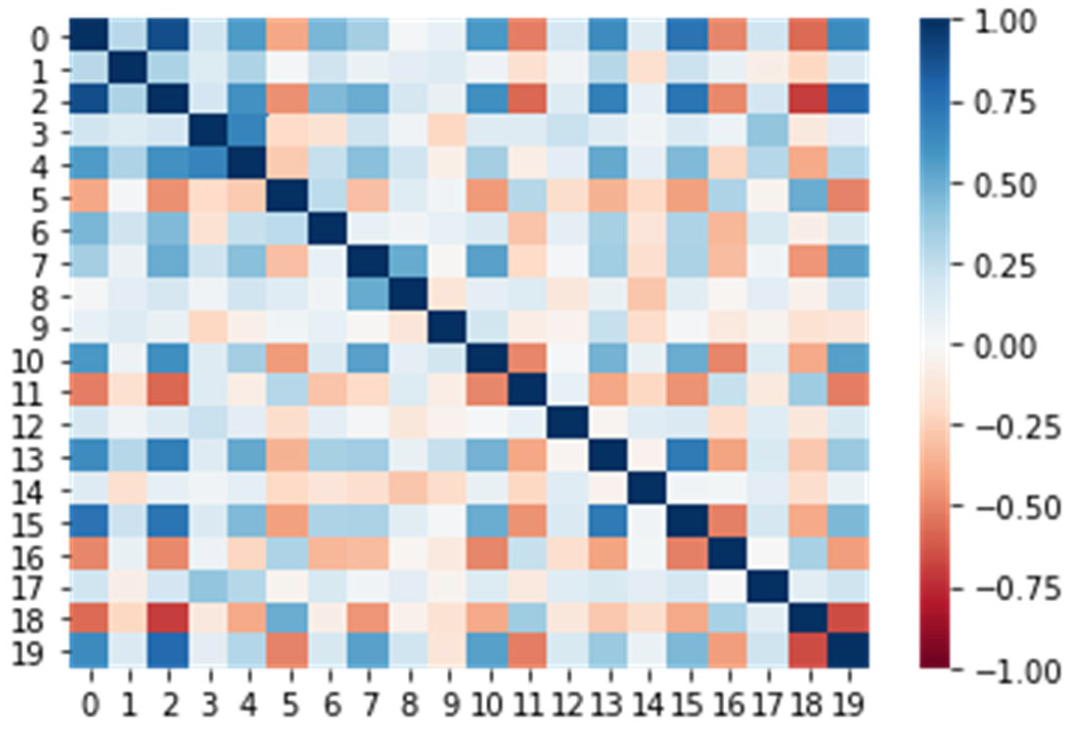 Polymers 14 03619 g006