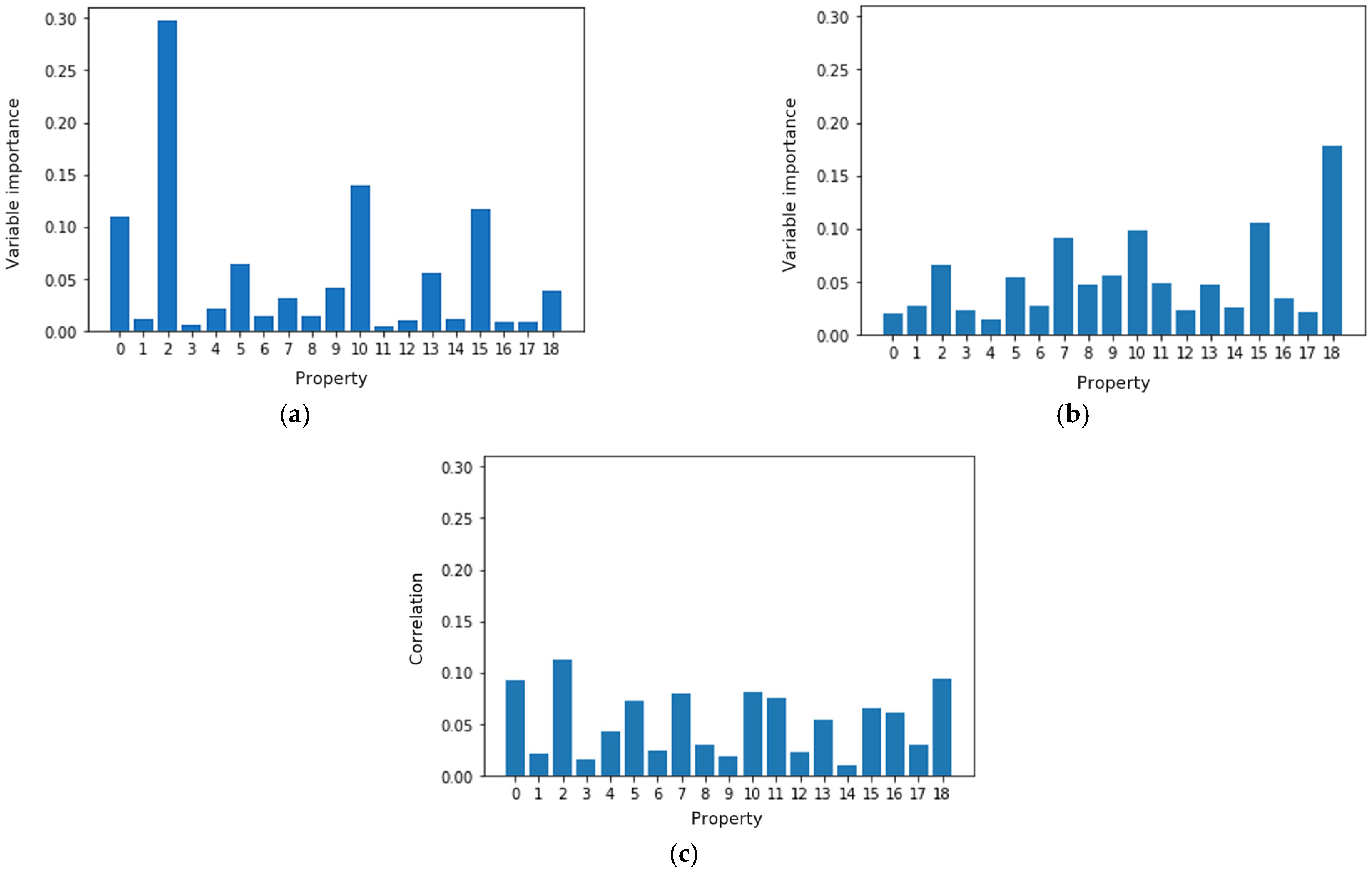 Polymers 14 03619 g008