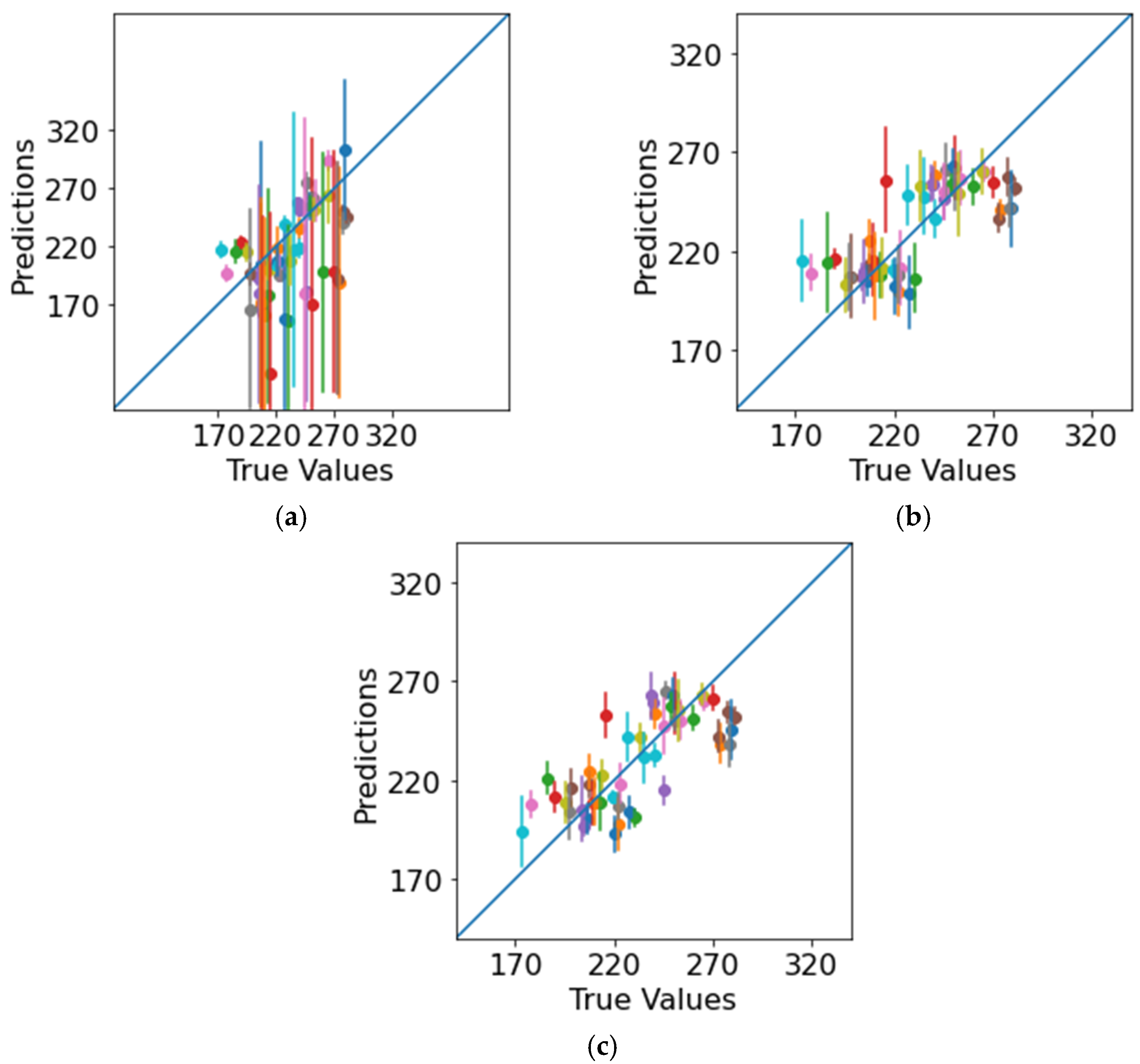 Polymers 14 03619 g009