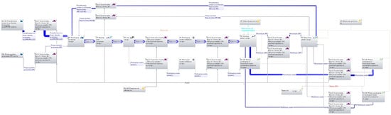 Polymers 14 03620 g0a1 550