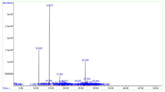Polymers 14 03621 g0a1 550
