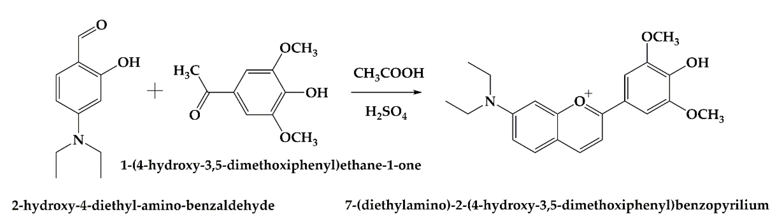 Polymers 14 03622 g001
