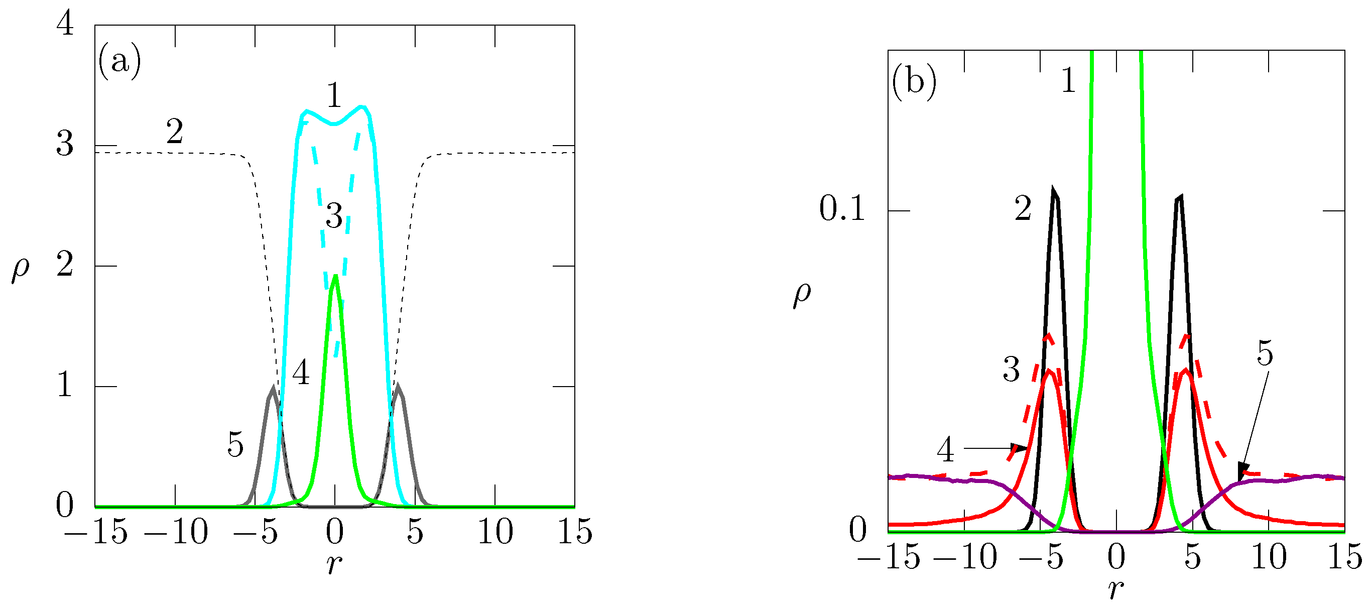 Polymers 14 03634 g003