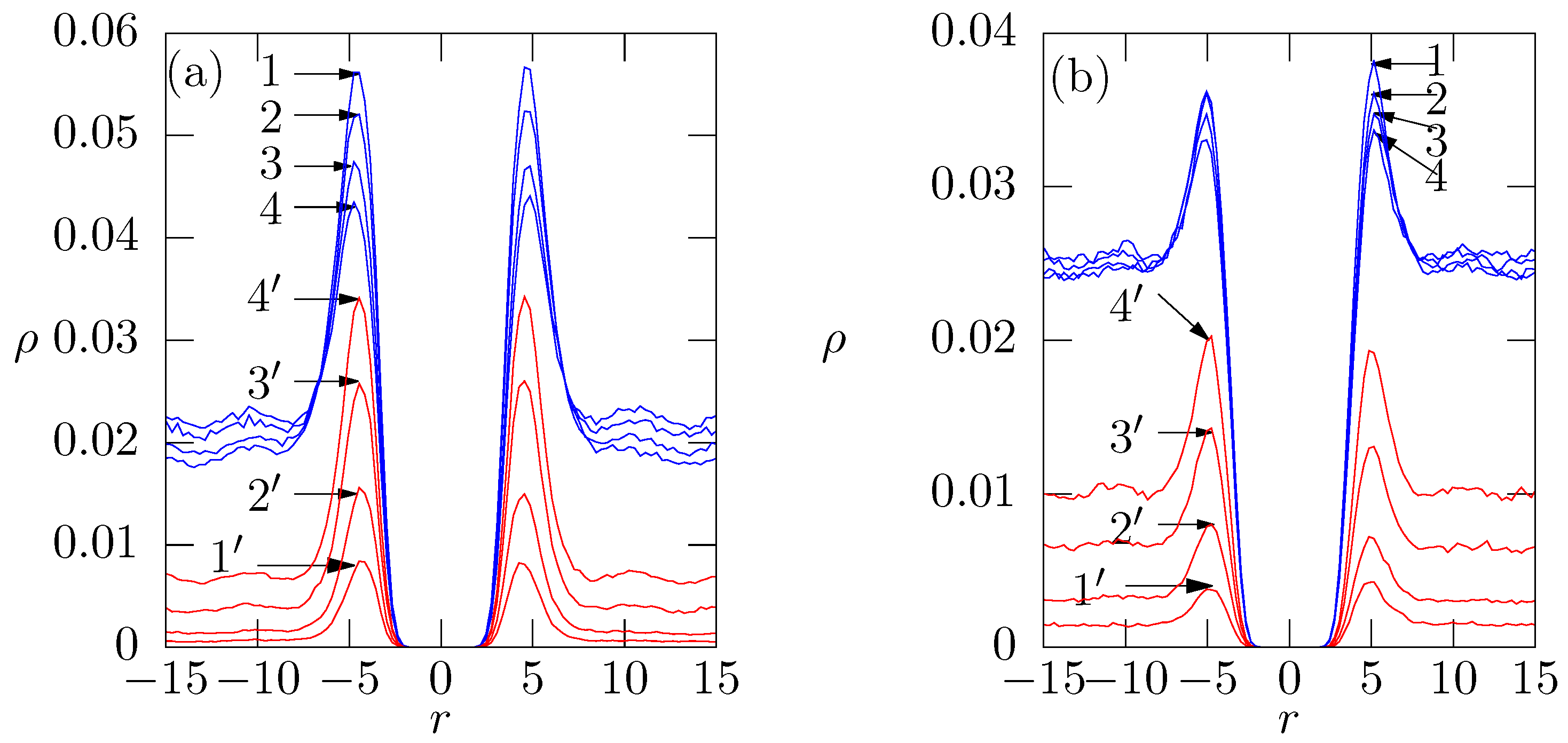 Polymers 14 03634 g004