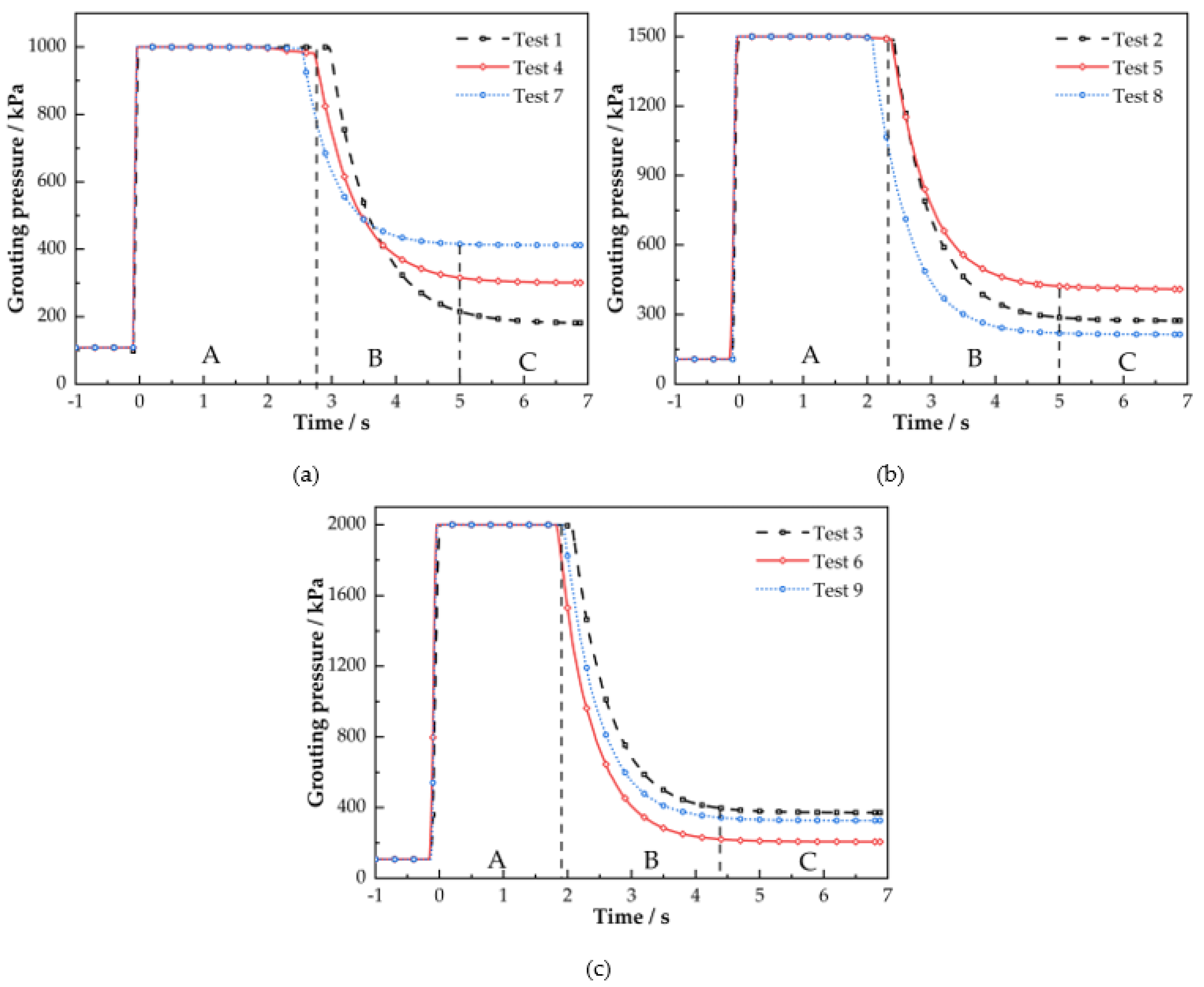 Polymers 14 03635 g009