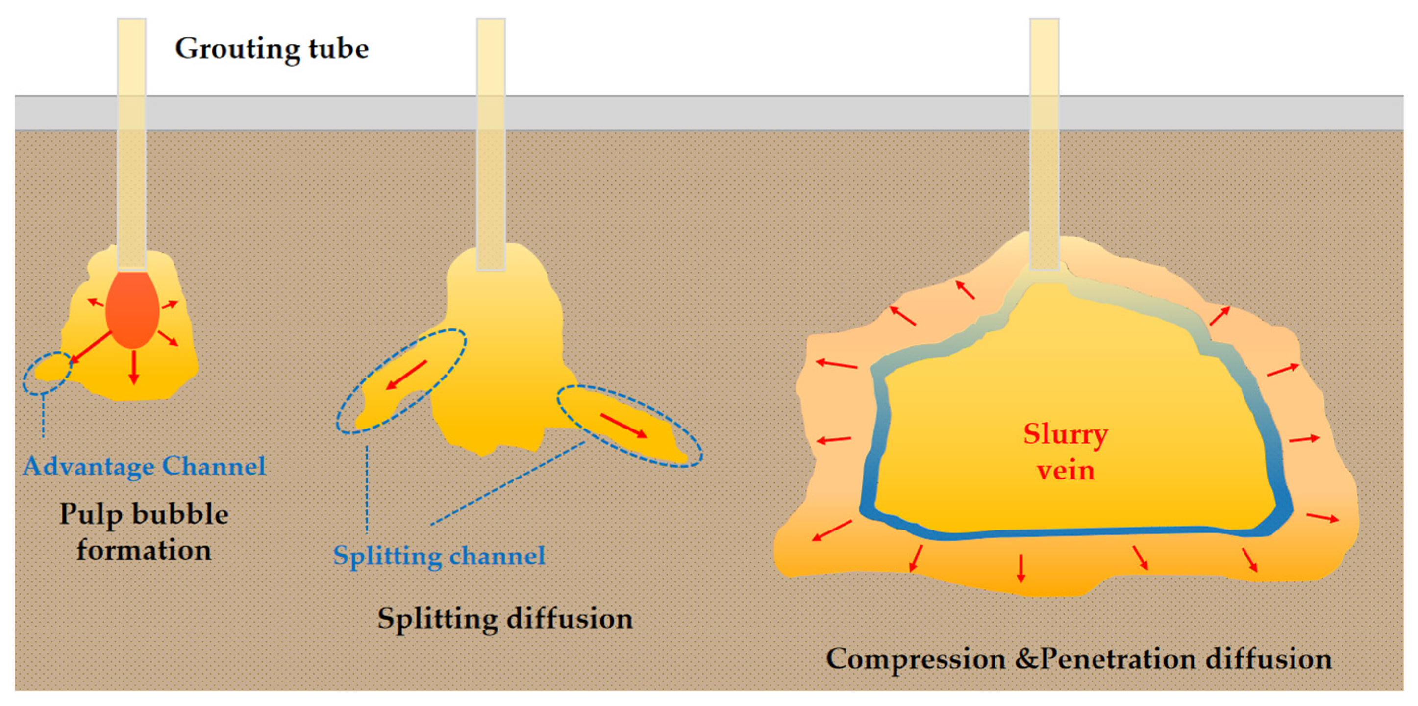 Polymers 14 03635 g015