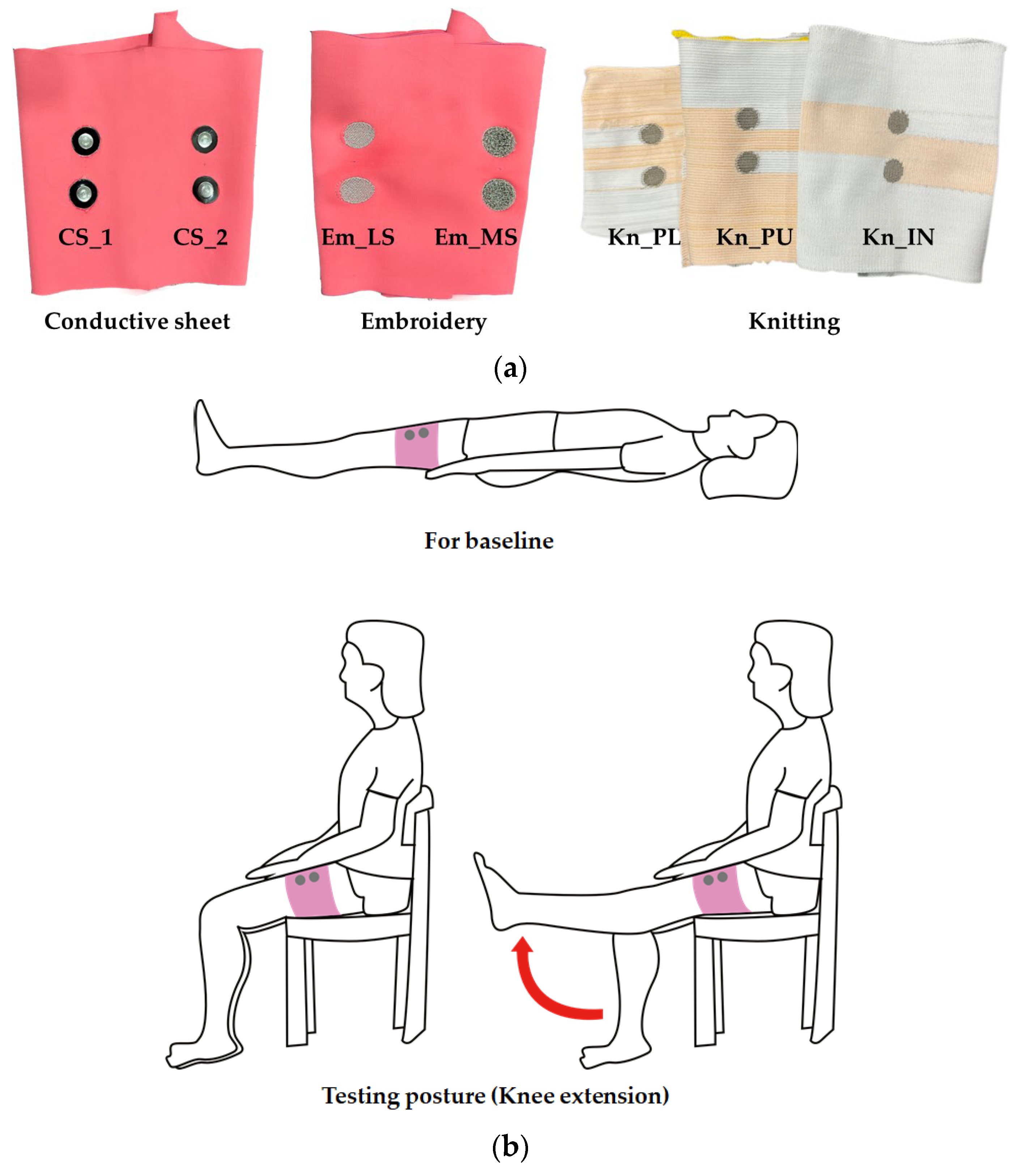 Polymers 14 03641 g003