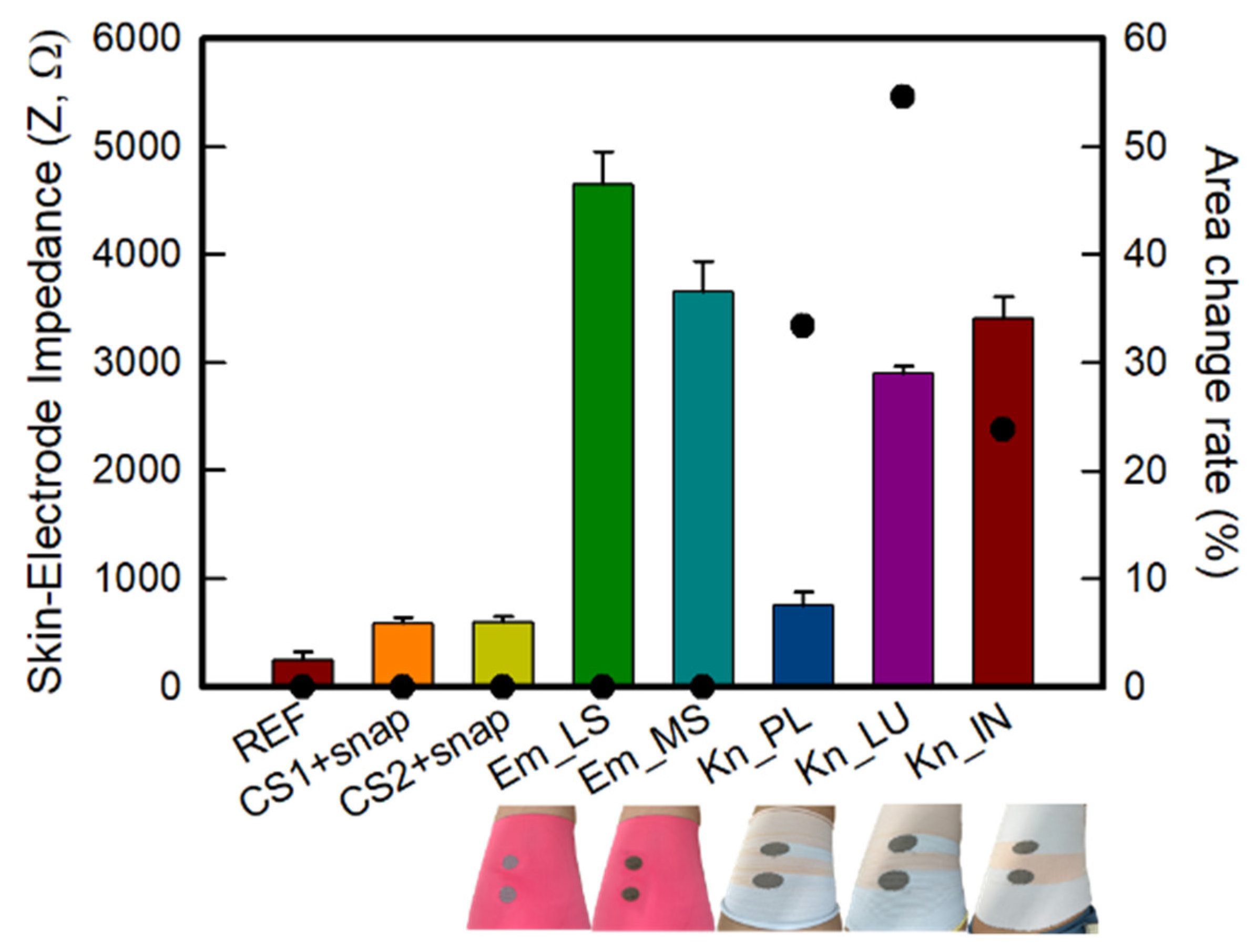 Polymers 14 03641 g005