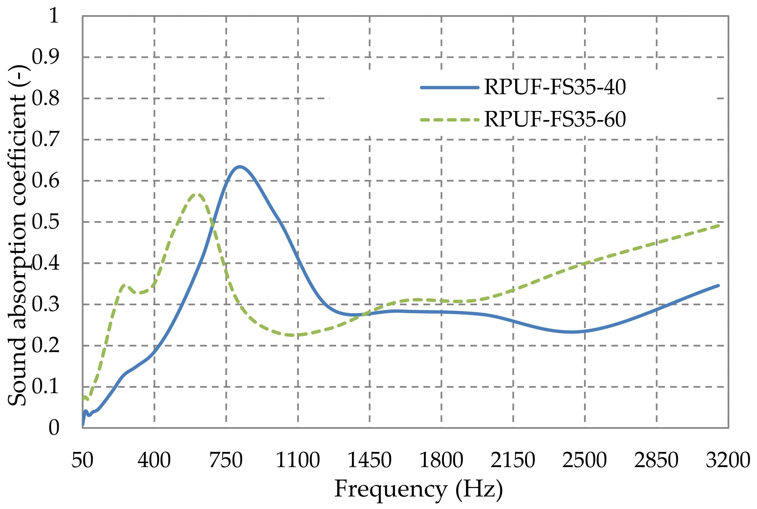 Polymers 14 03643 g008 Polymers 14 03643 g008