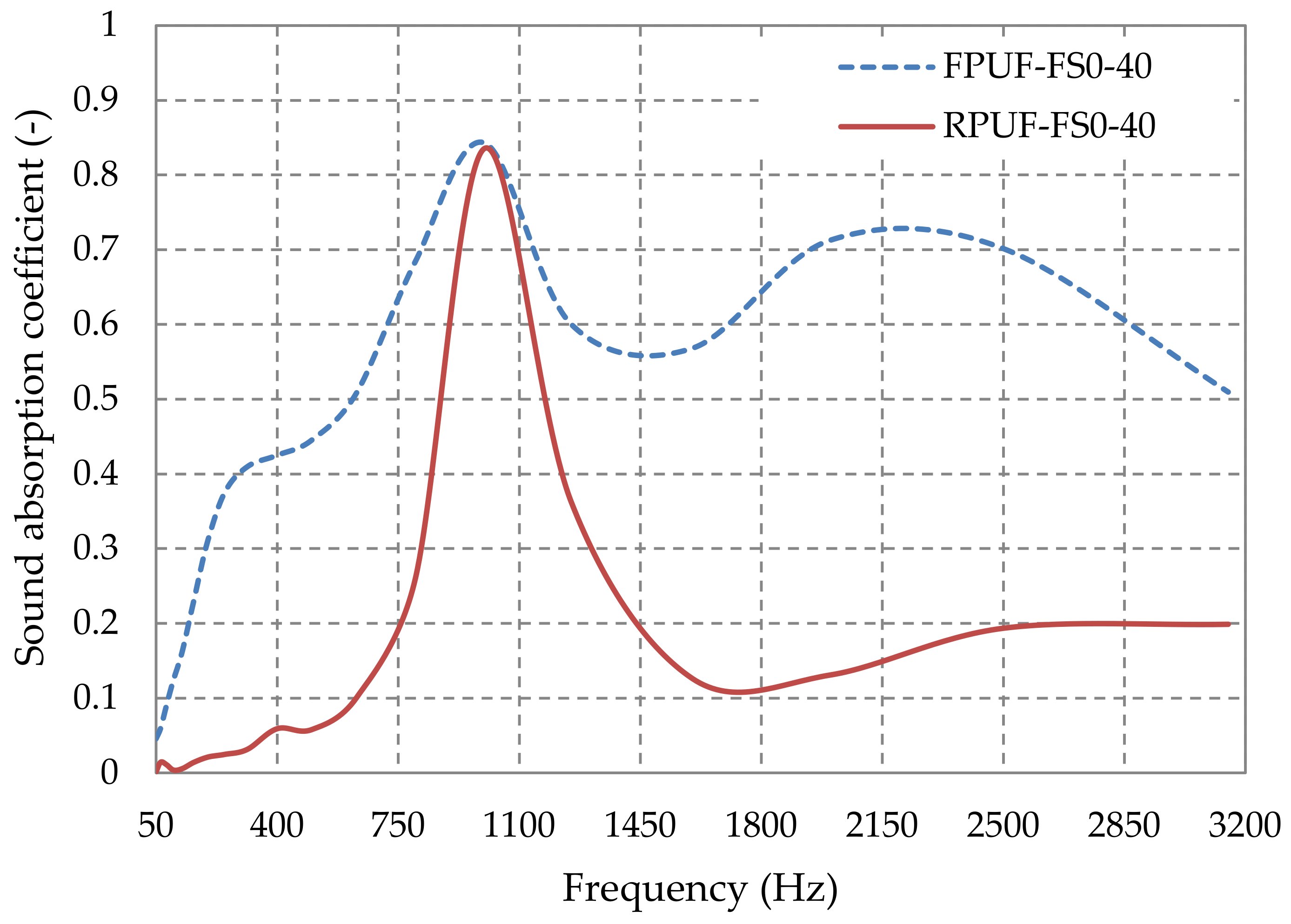 Polymers 14 03643 g011 Polymers 14 03643 g011