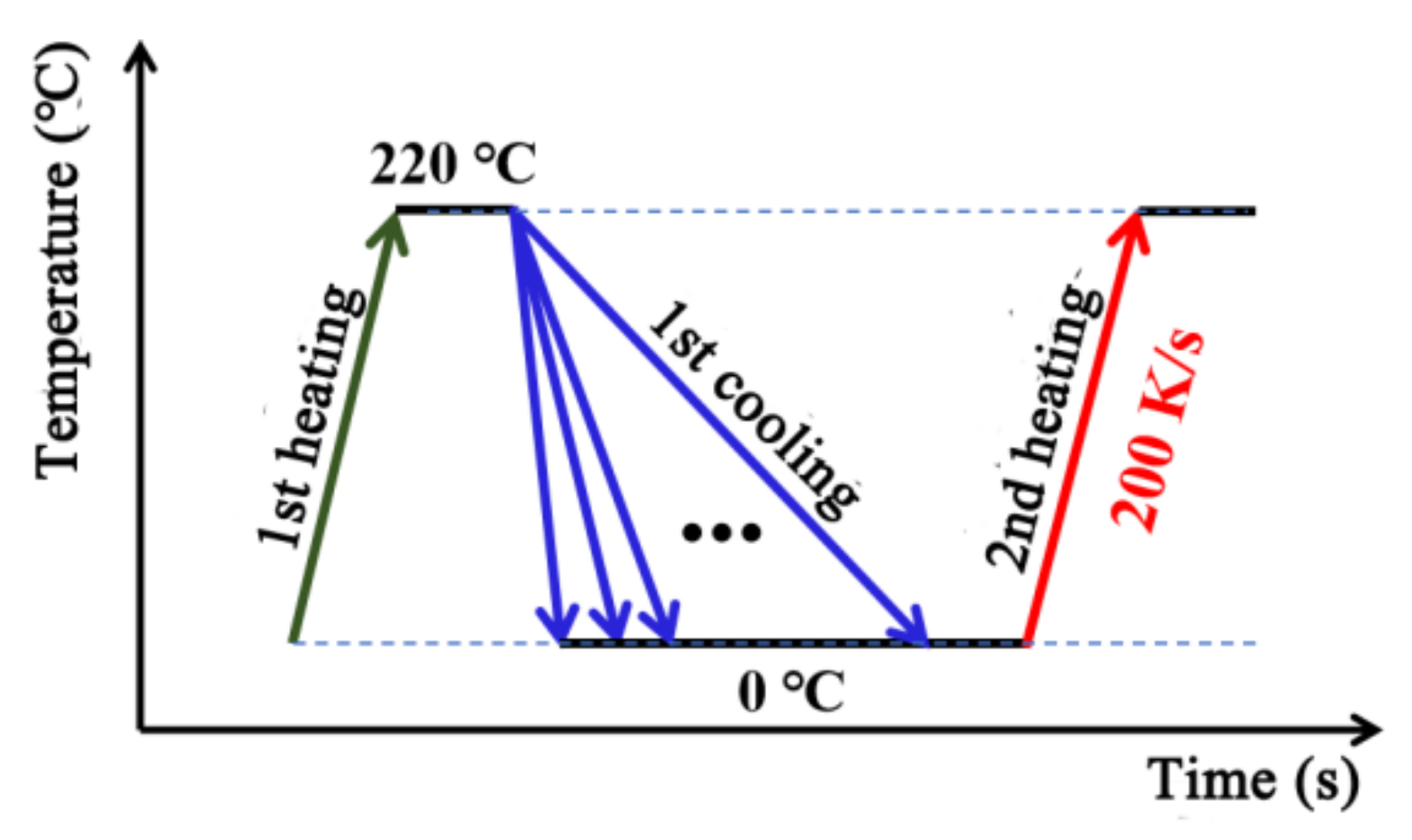 Polymers 14 03646 g001