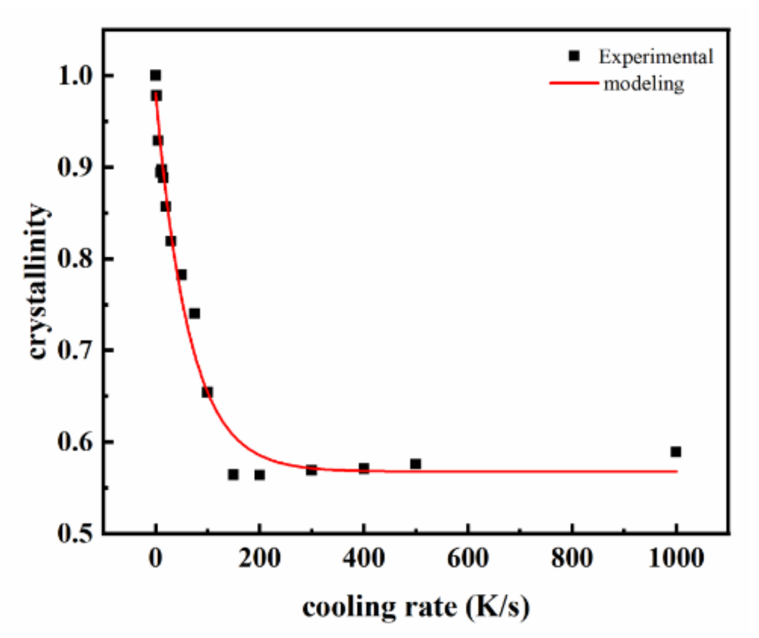 Polymers 14 03646 g005