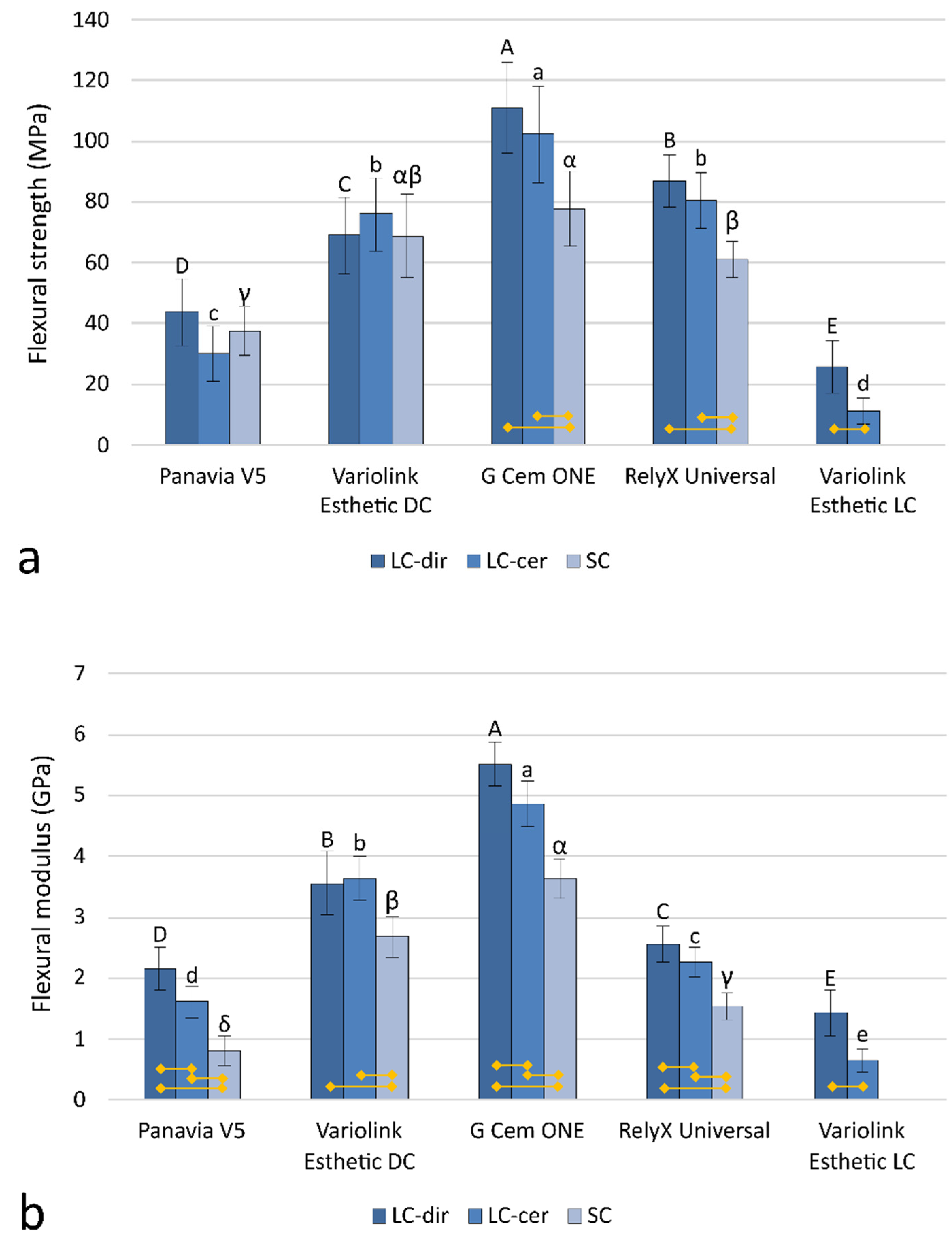 Polymers 14 03649 g002