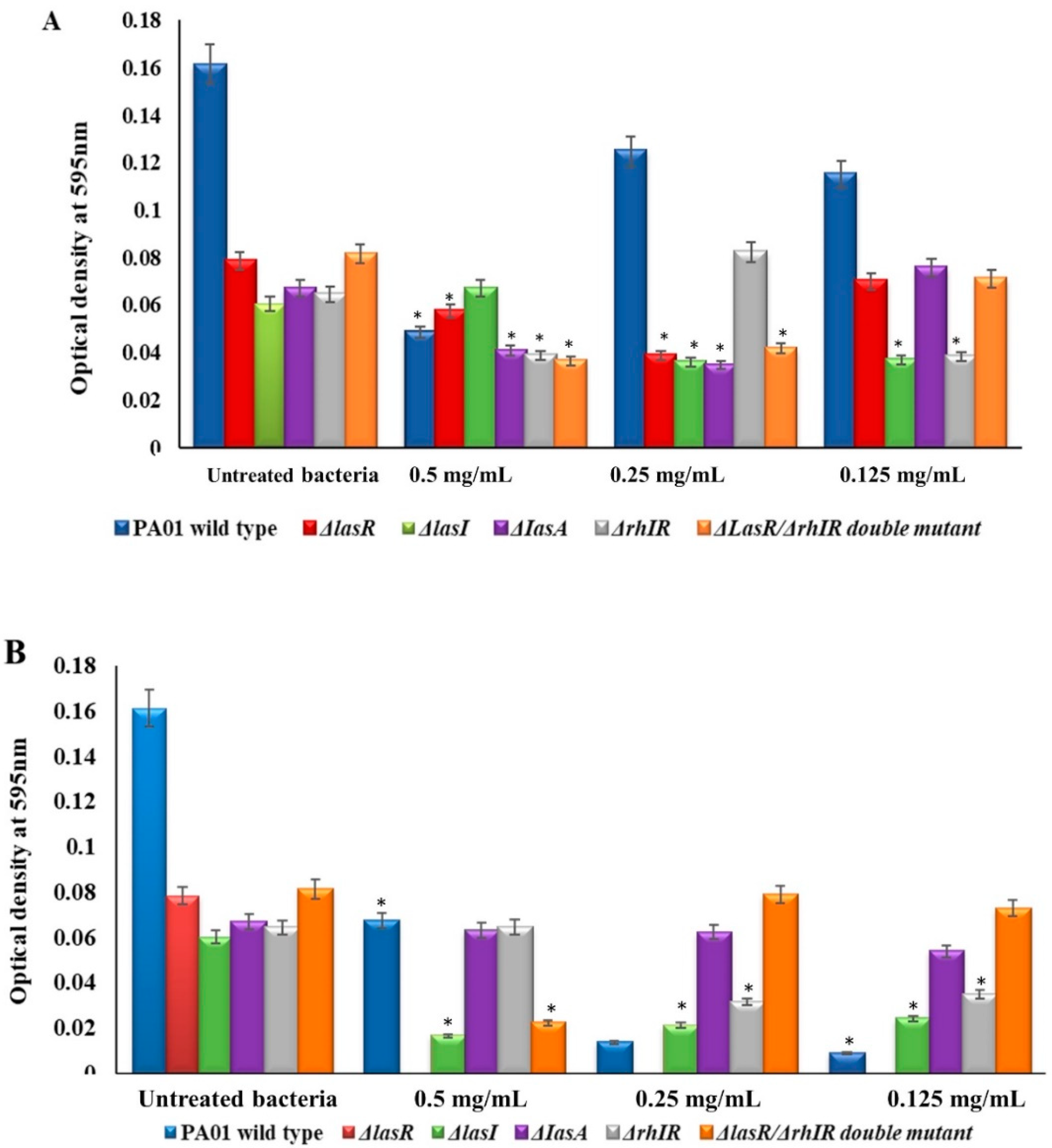 Polymers 14 03655 g004
