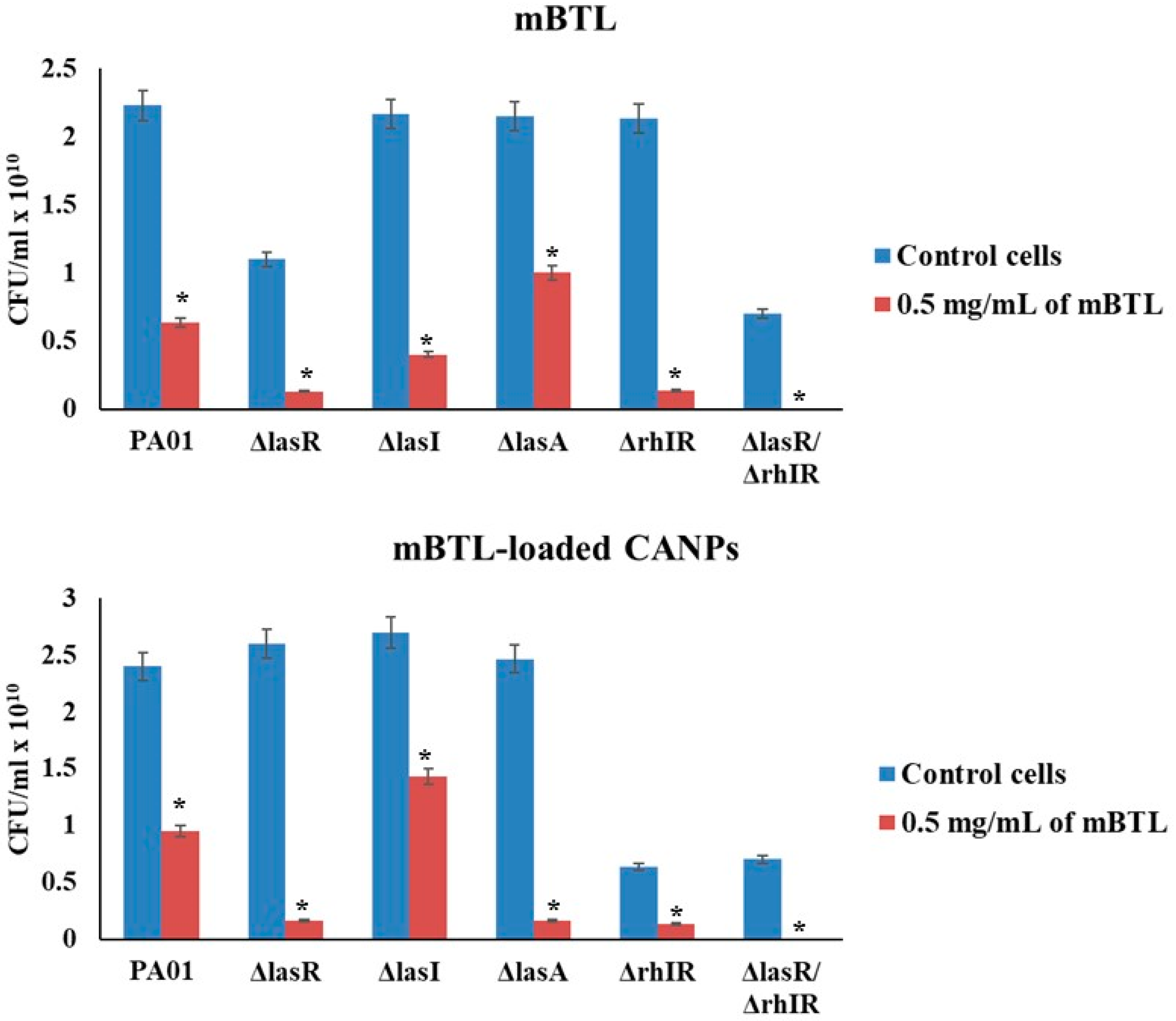 Polymers 14 03655 g007