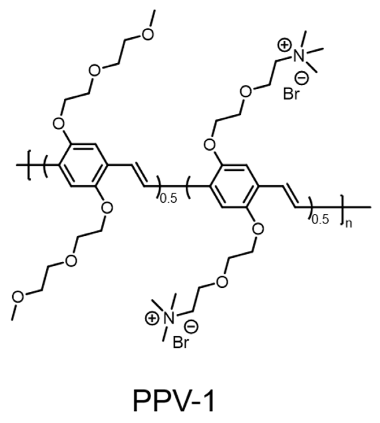 Polymers 14 03657 g011