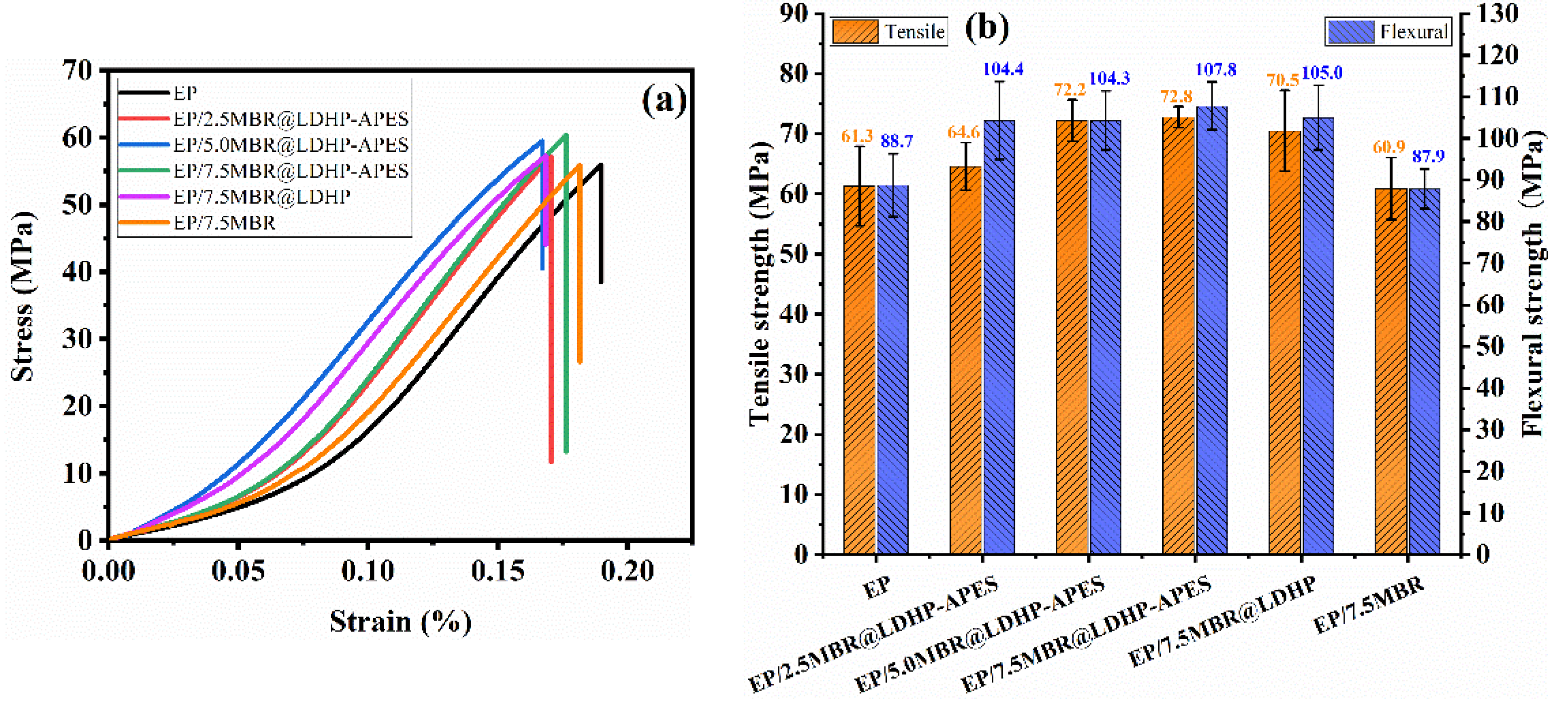 Polymers 14 03661 g006