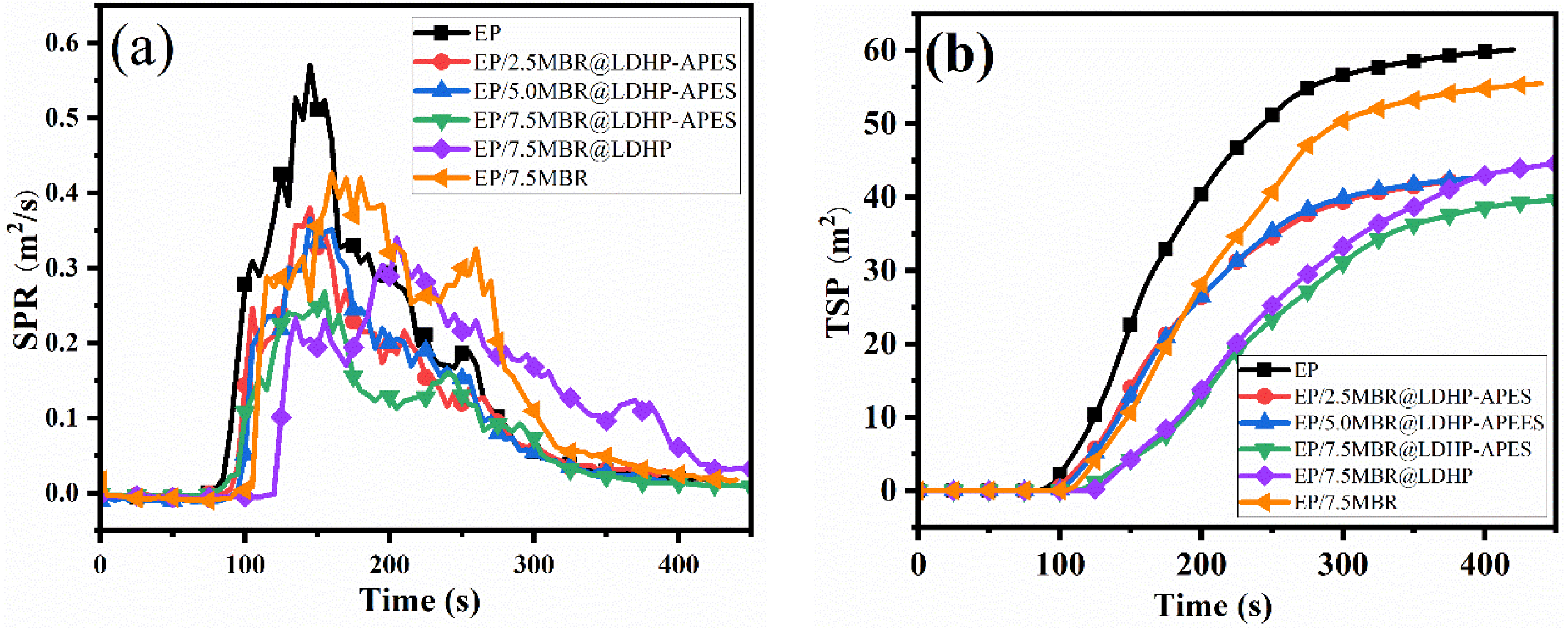 Polymers 14 03661 g008