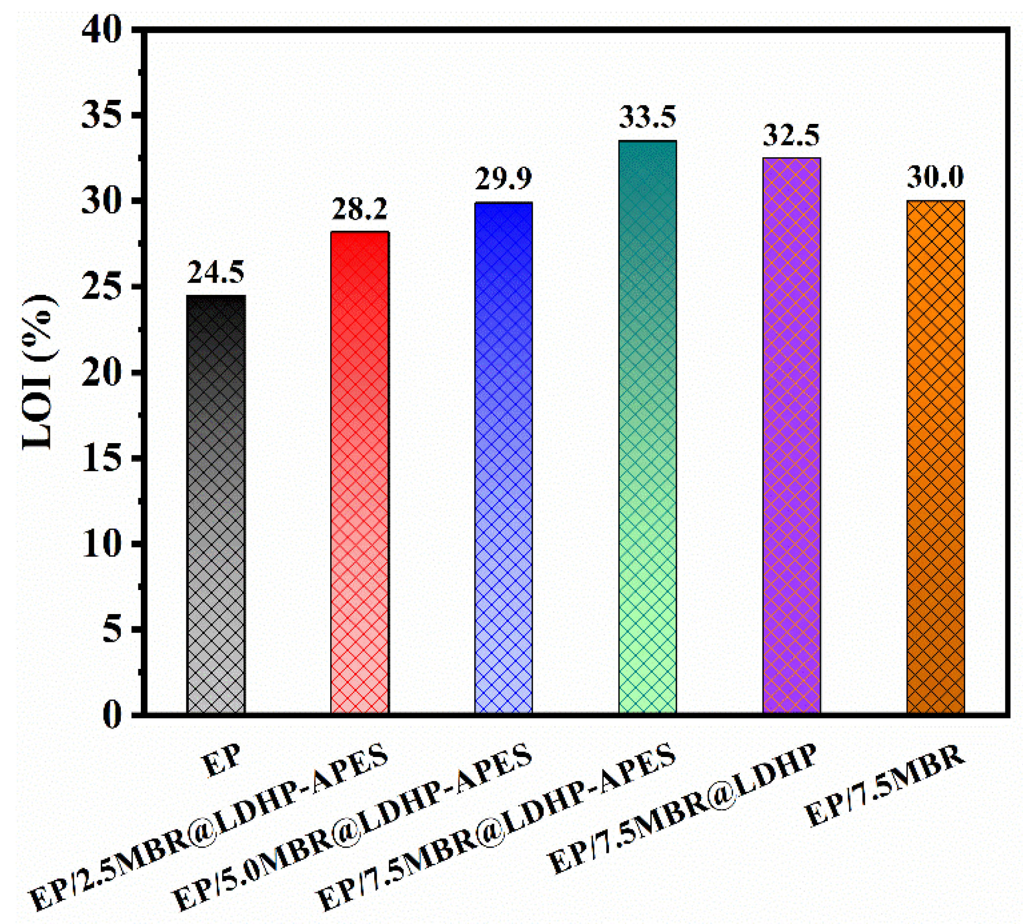 Polymers 14 03661 g009