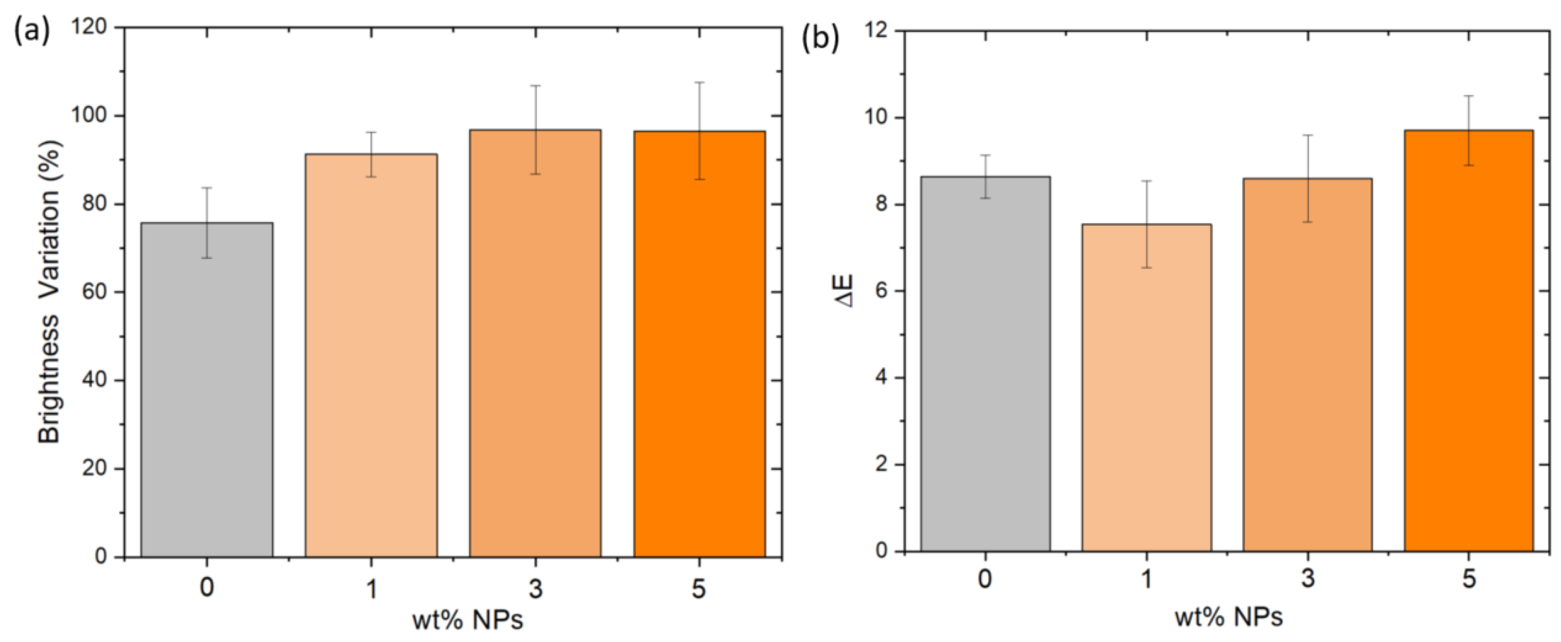 Polymers 14 03666 g010