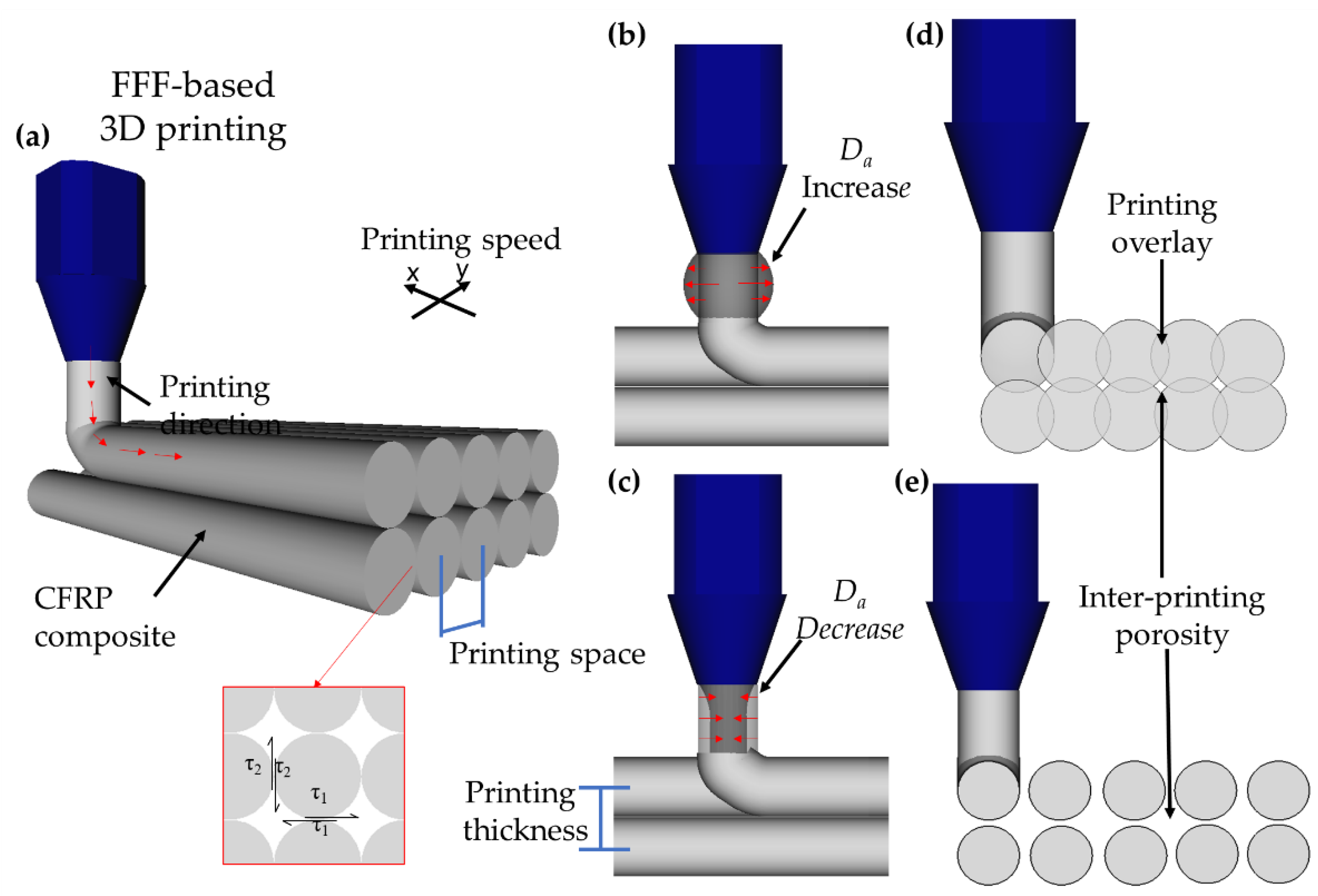Polymers 14 03668 g001