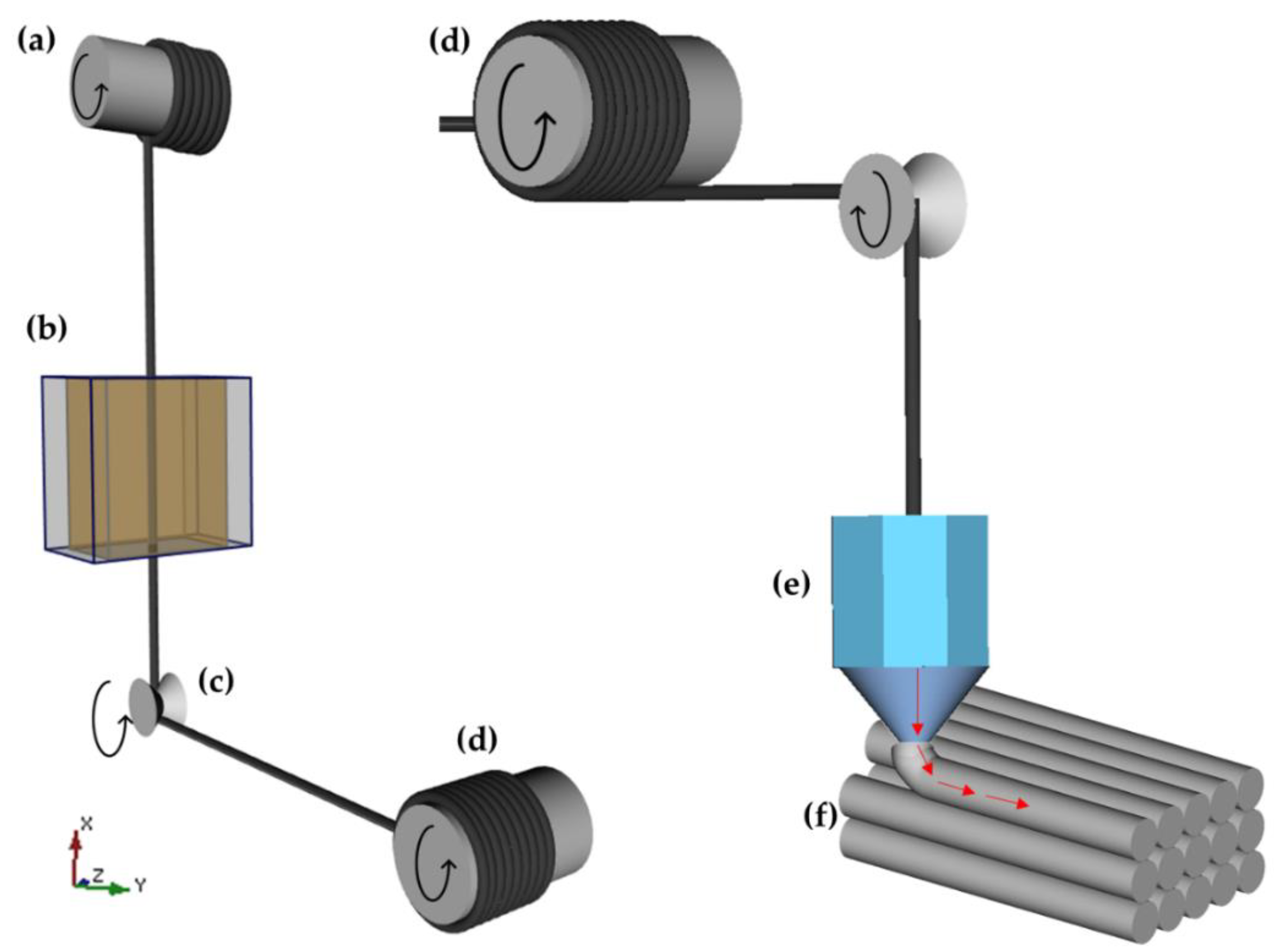 Polymers 14 03668 g002
