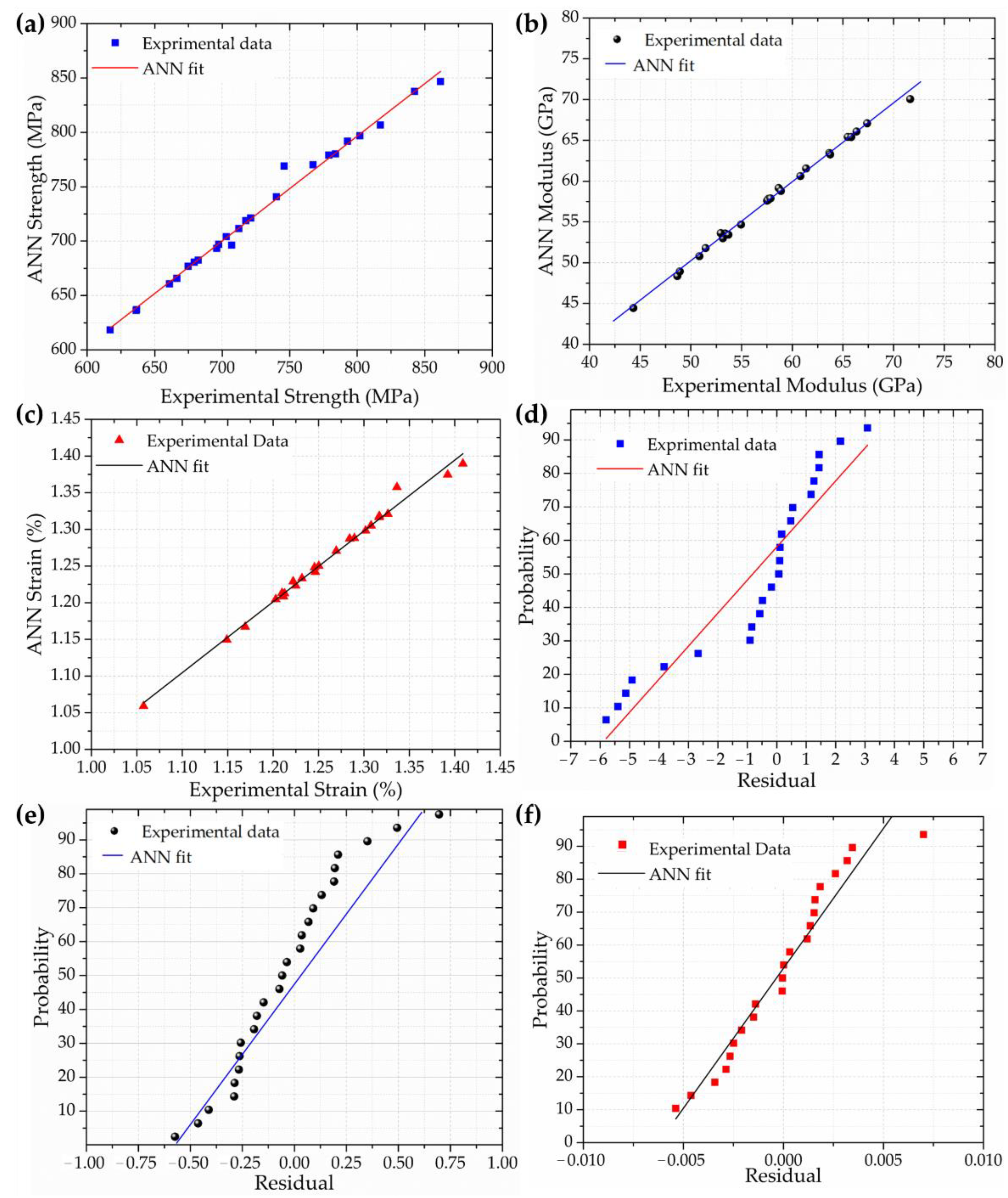 Polymers 14 03668 g006