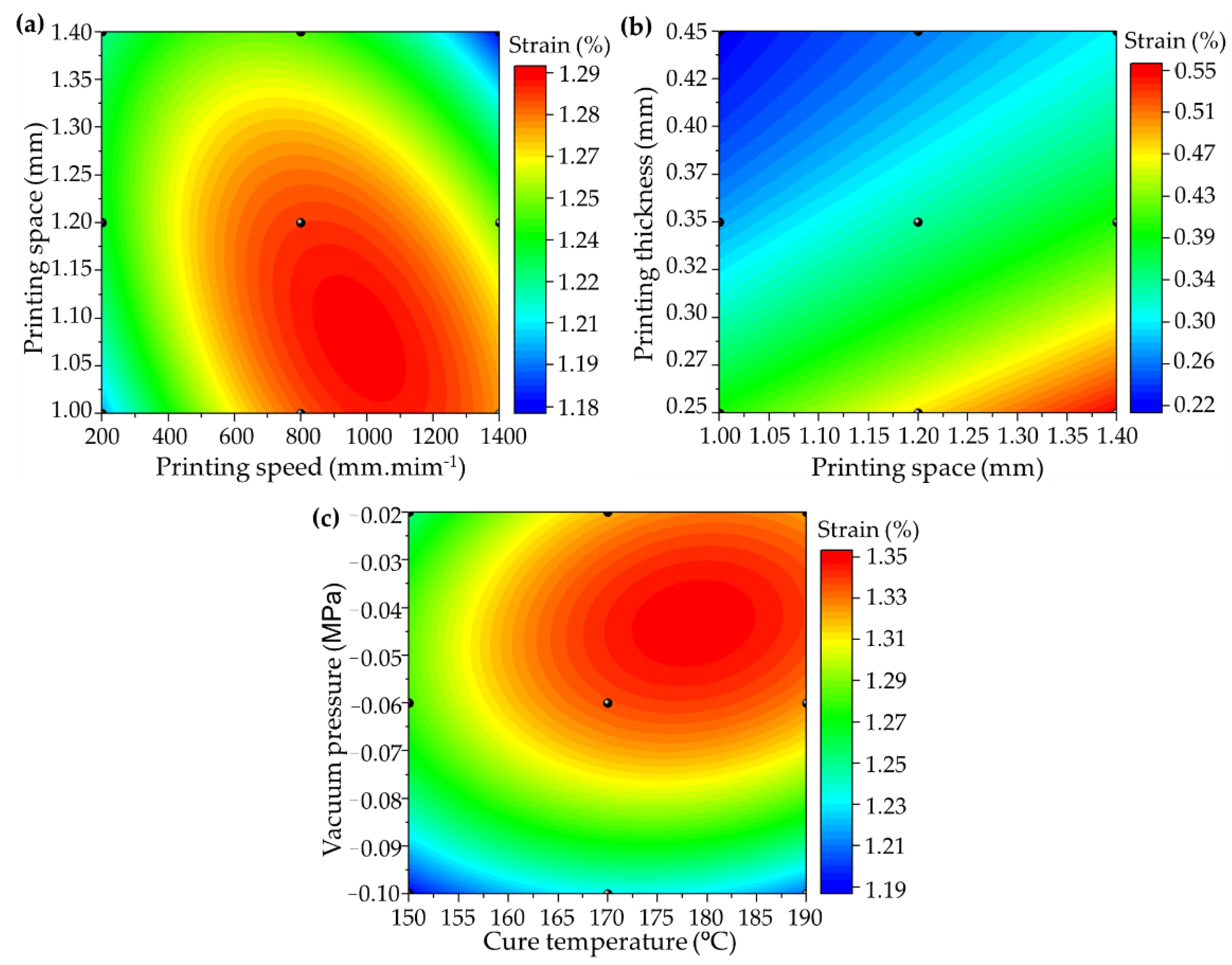 Polymers 14 03668 g008