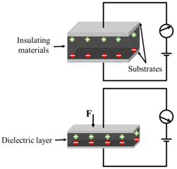 Polymers 14 03670 i002