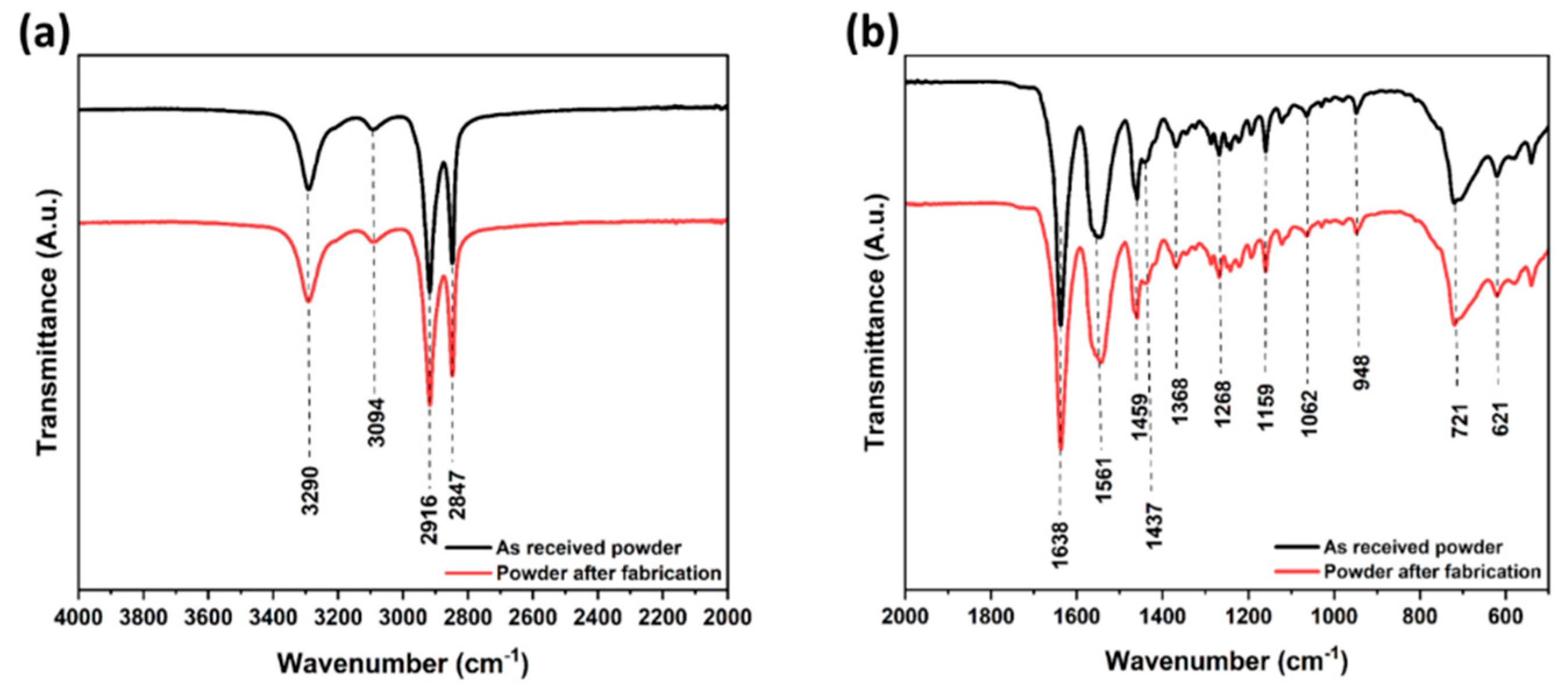 Polymers 14 03674 g006