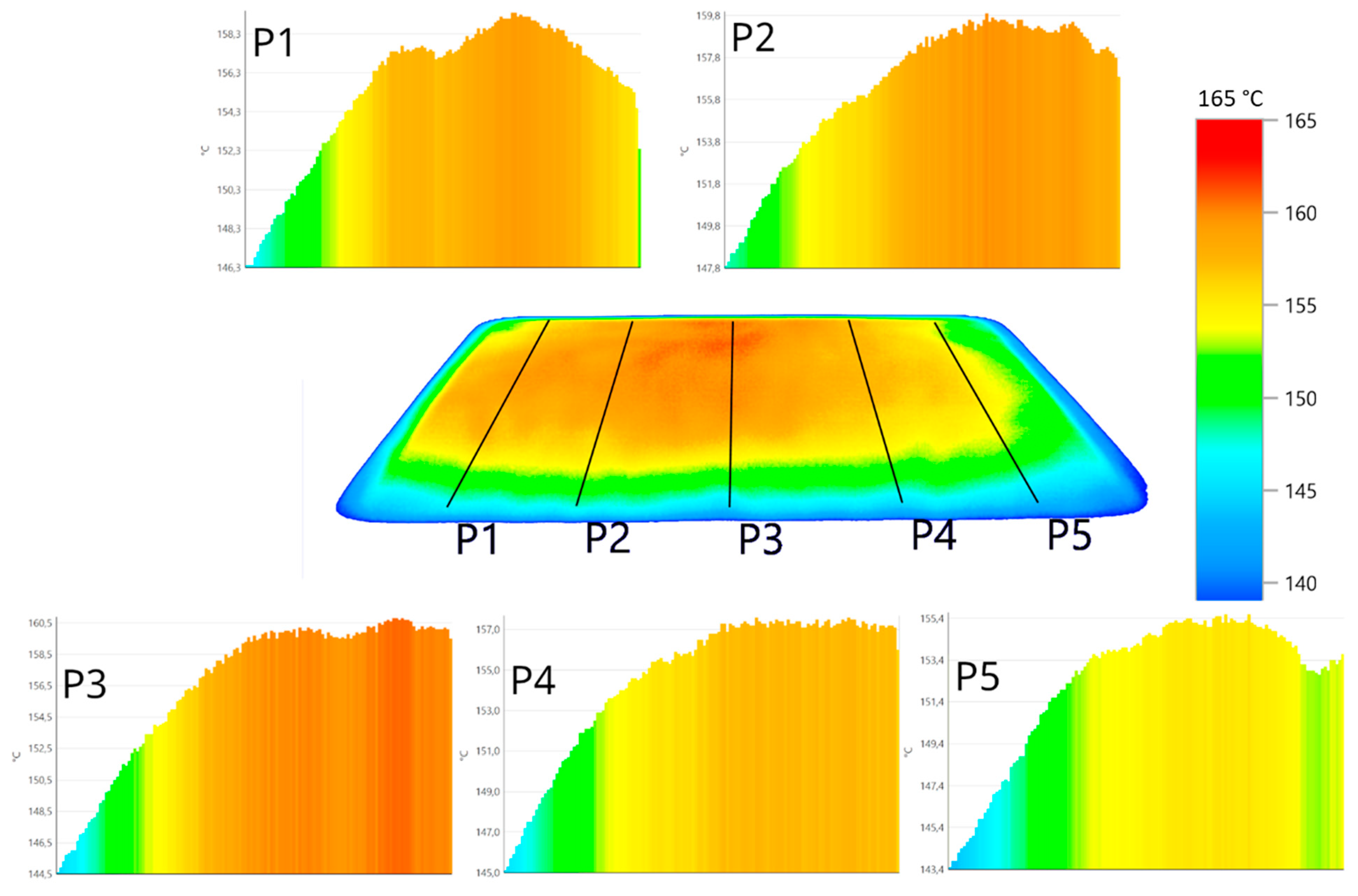Polymers 14 03674 g010