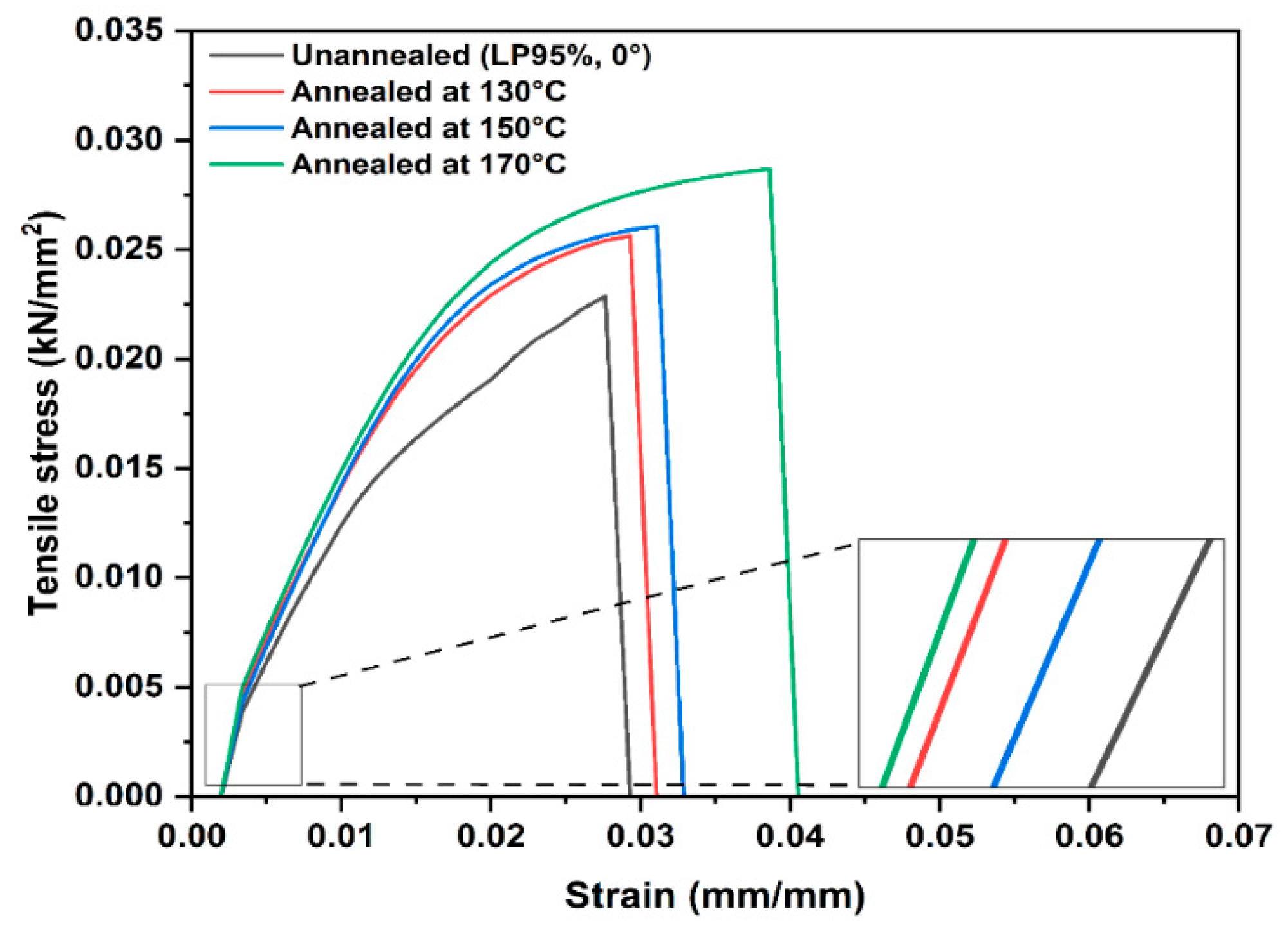 Polymers 14 03674 g015