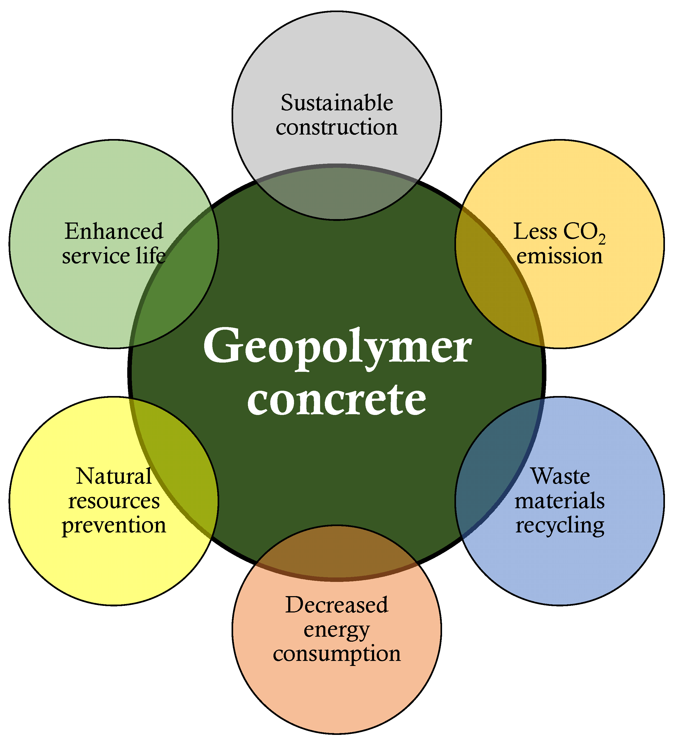Polymers 14 03676 g001