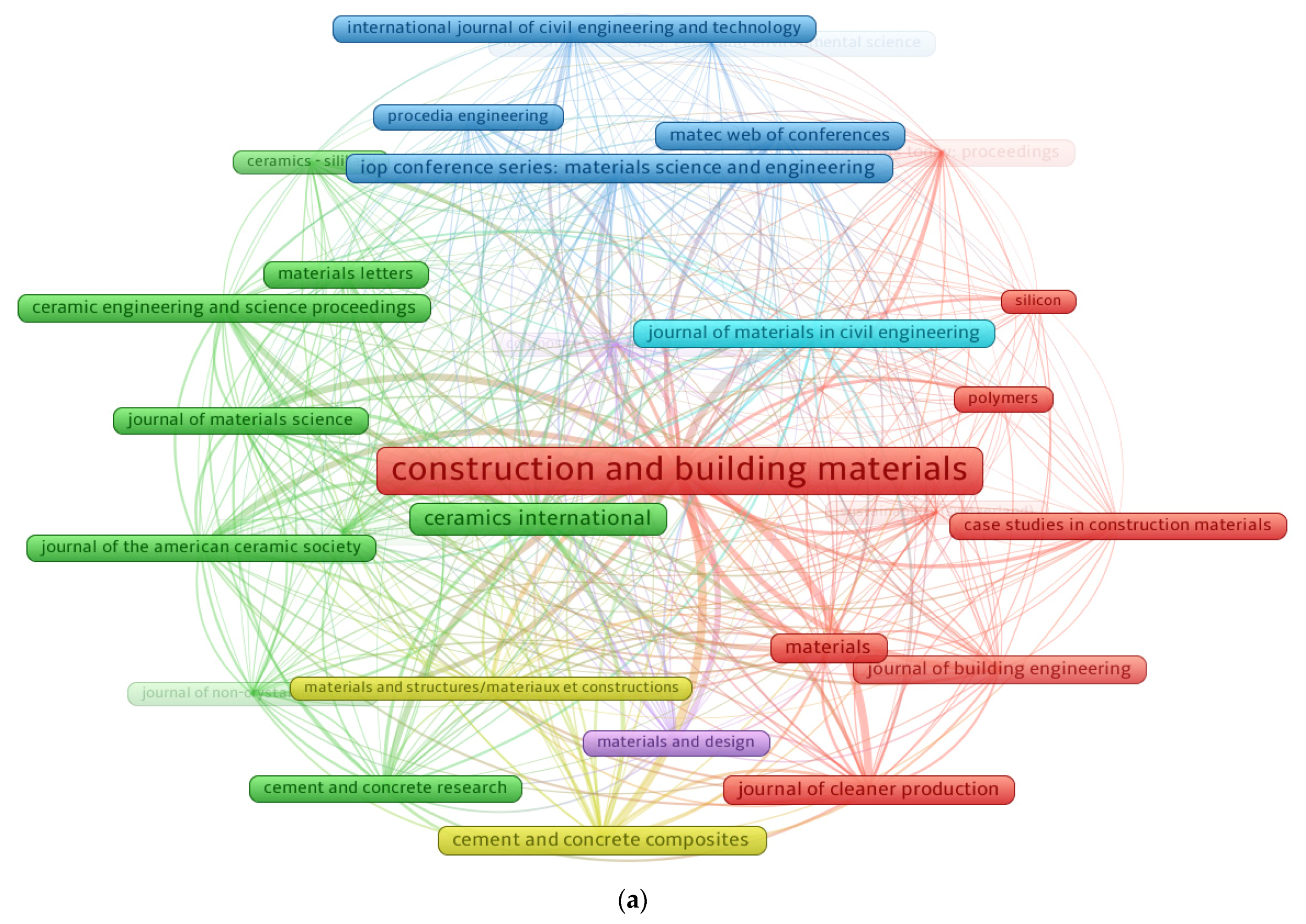 Polymers 14 03676 g006a