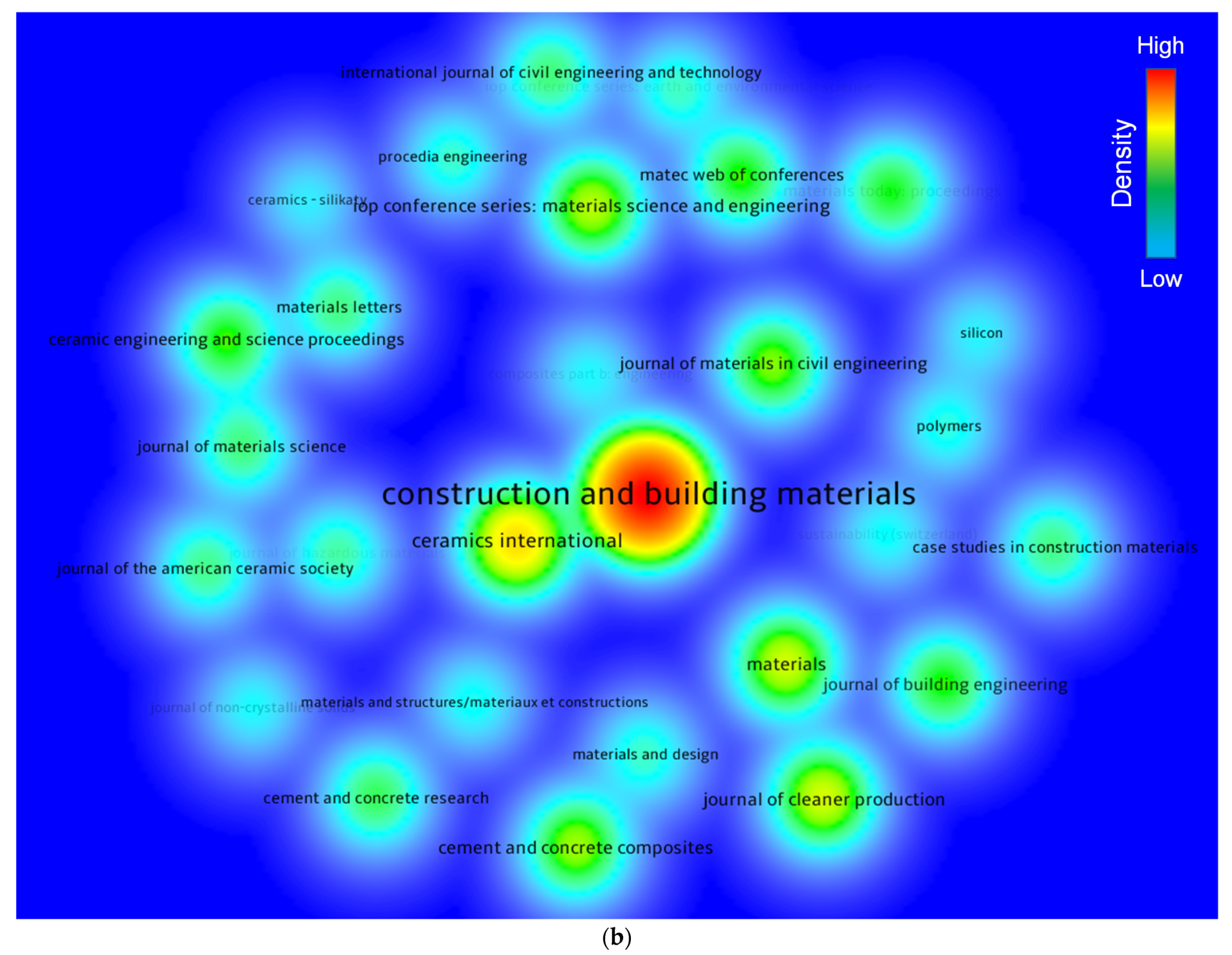 Polymers 14 03676 g006b