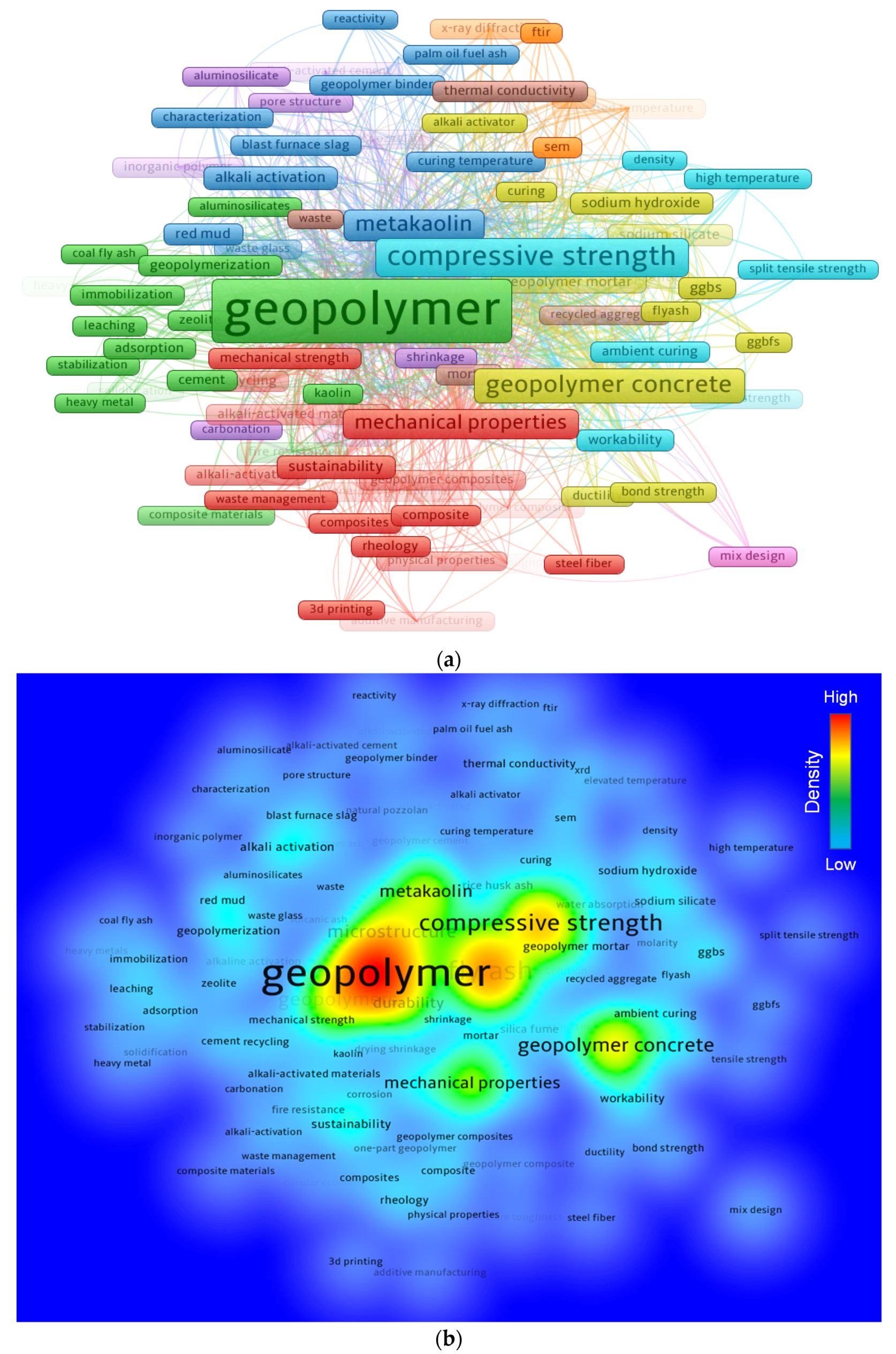 Polymers 14 03676 g007