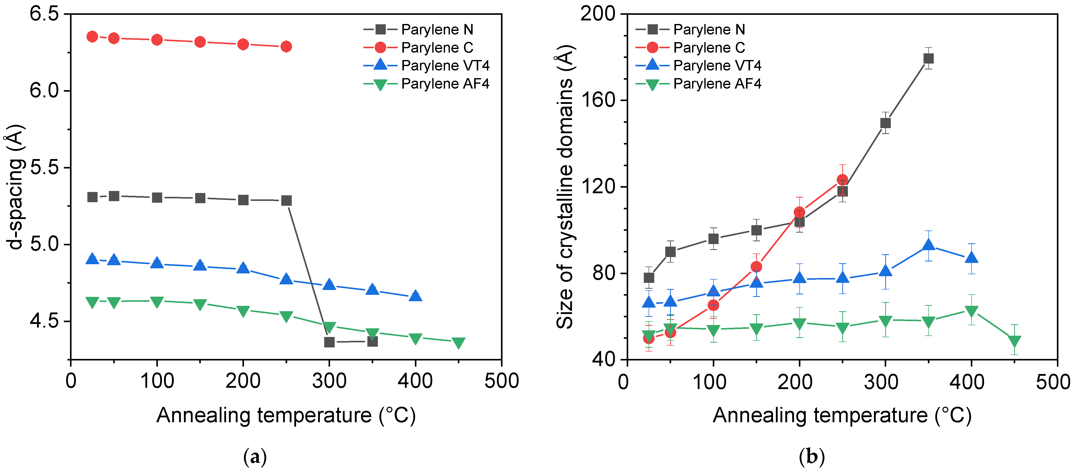 Polymers 14 03677 g004