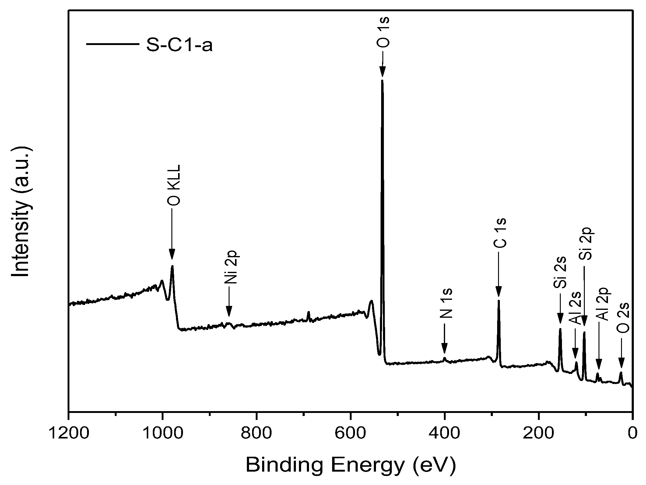 Polymers 14 03684 g001 Polymers 14 03684 g001