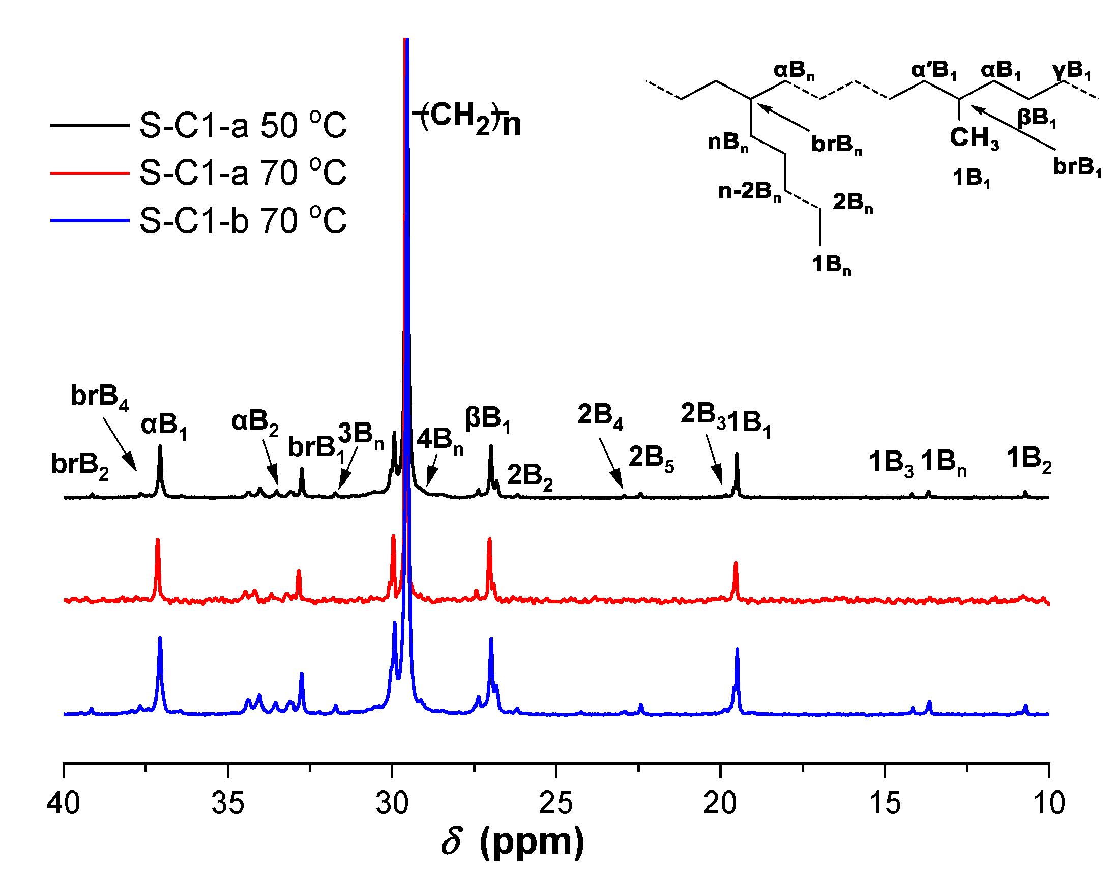 Polymers 14 03684 g006 Polymers 14 03684 g006