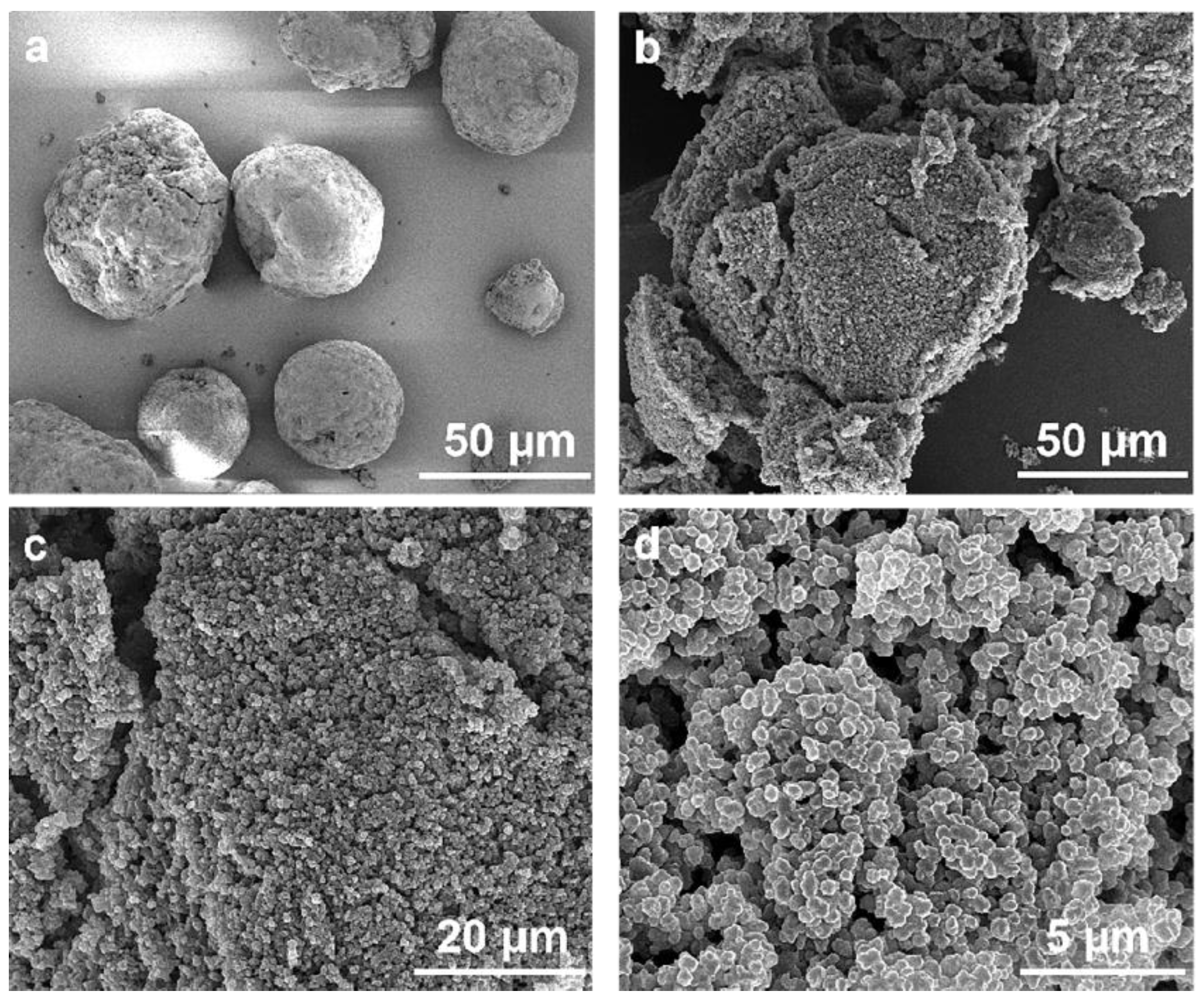 Polymers 14 03684 g008 Polymers 14 03684 g008