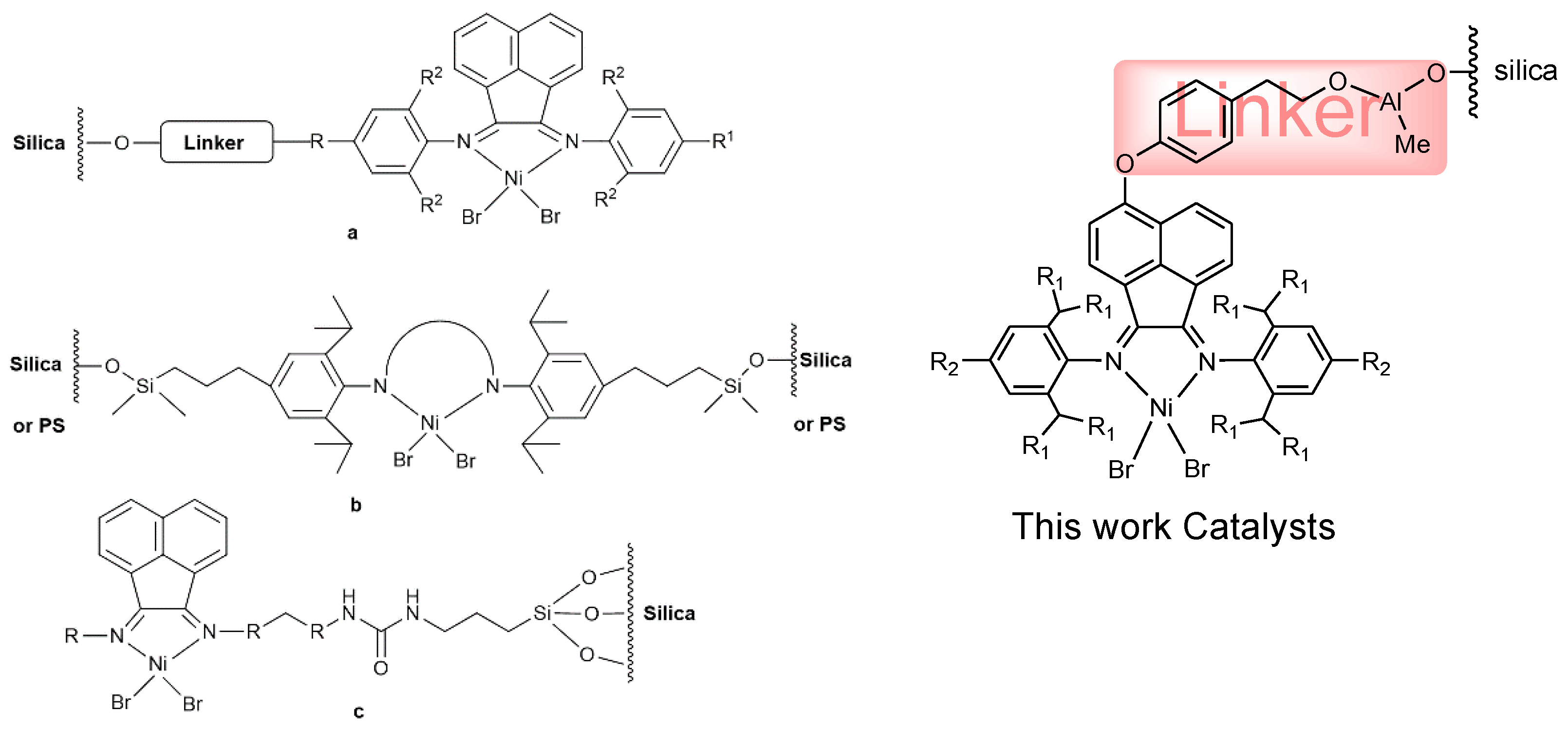 Polymers 14 03684 sch001 Polymers 14 03684 sch001