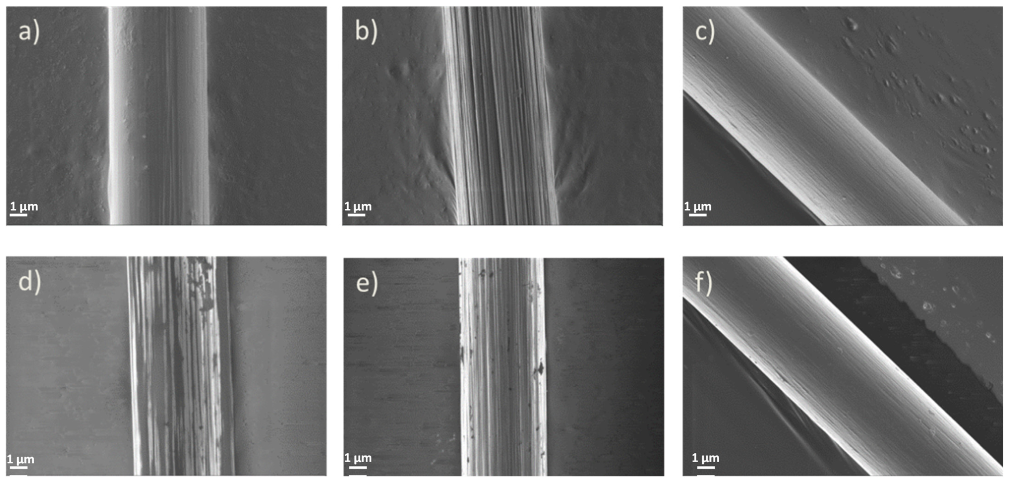 Polymers 14 03692 g006