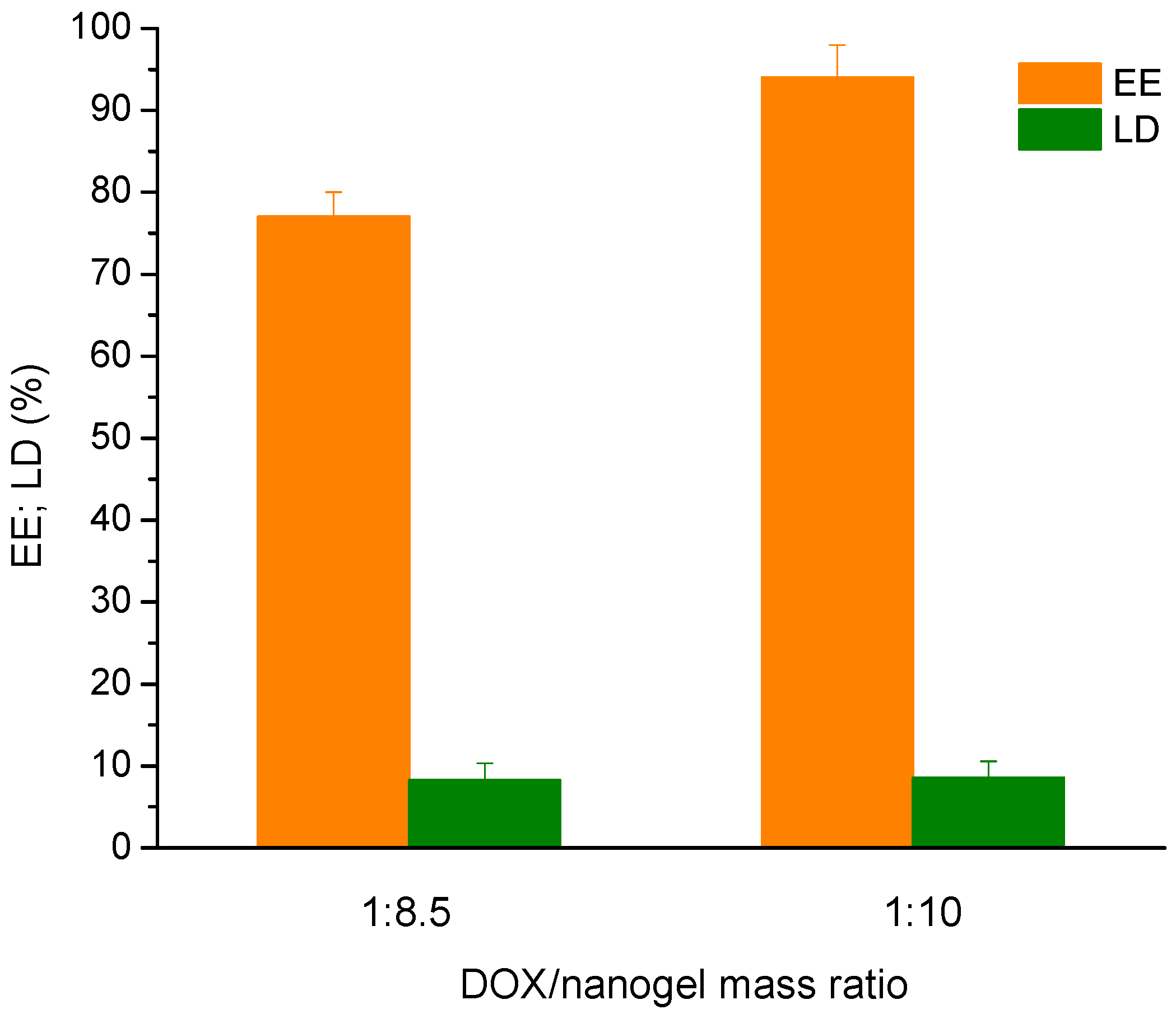 Polymers 14 03694 g005