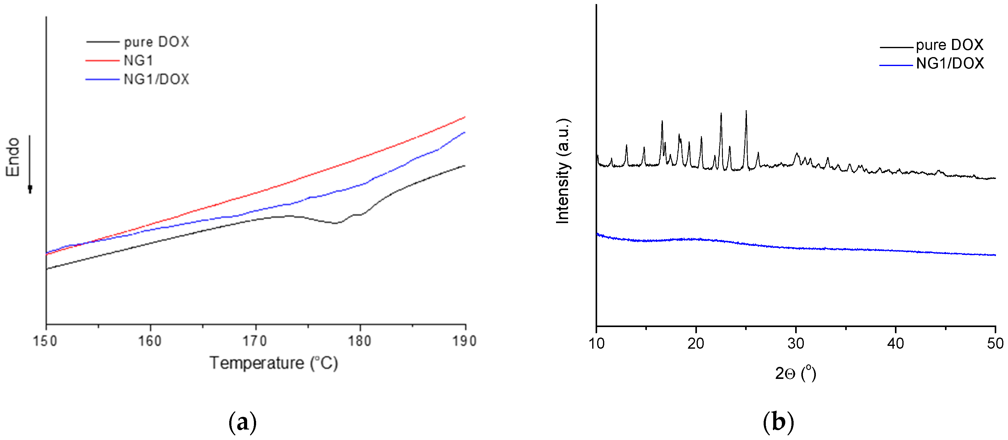 Polymers 14 03694 g006