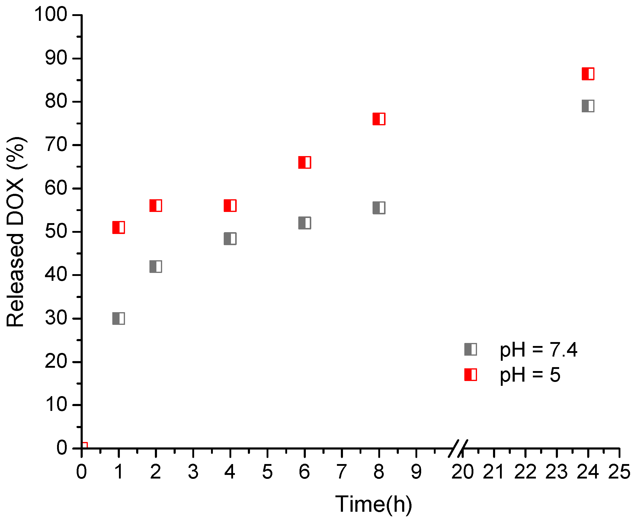 Polymers 14 03694 g007