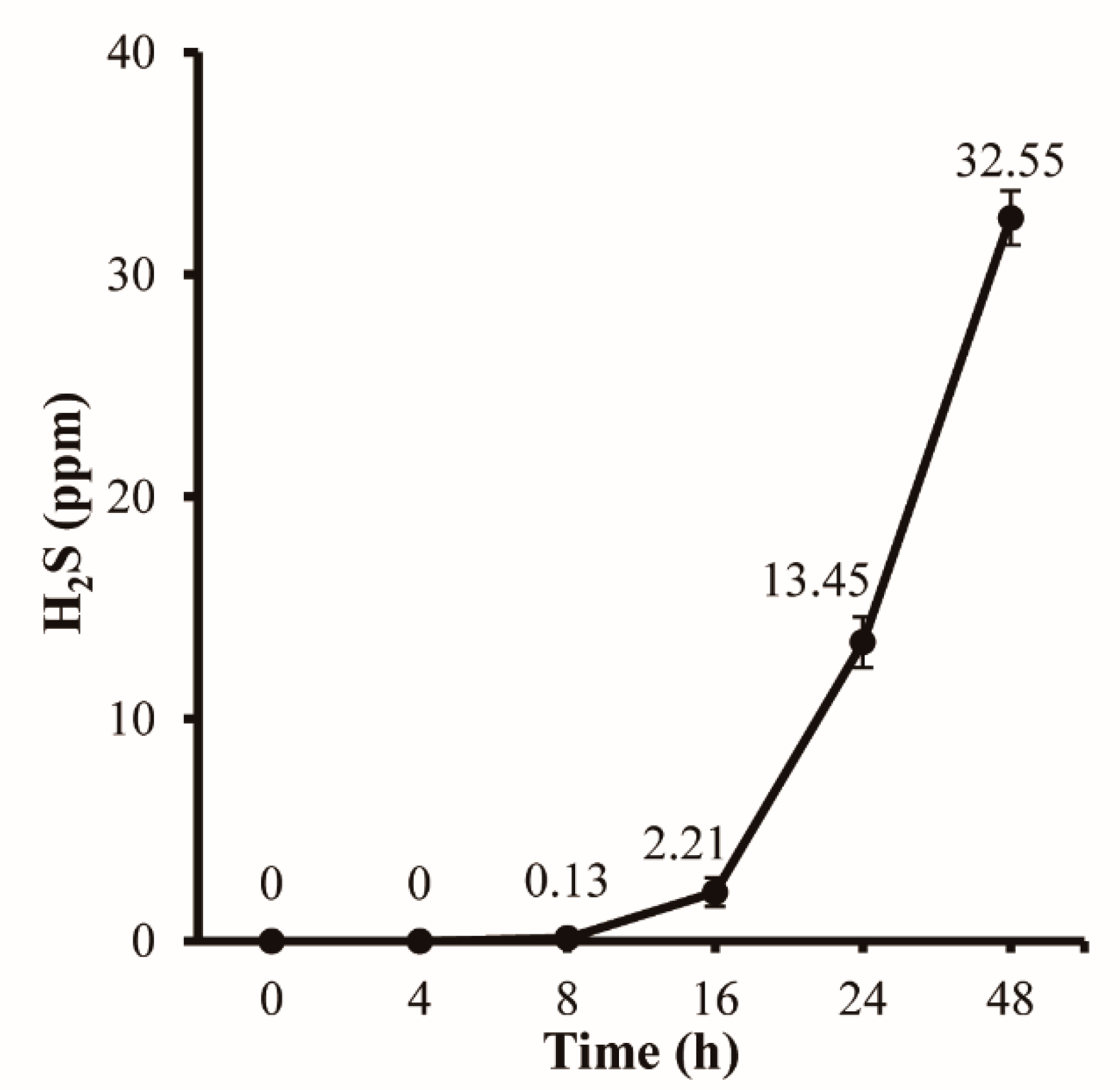 Polymers 14 03695 g004