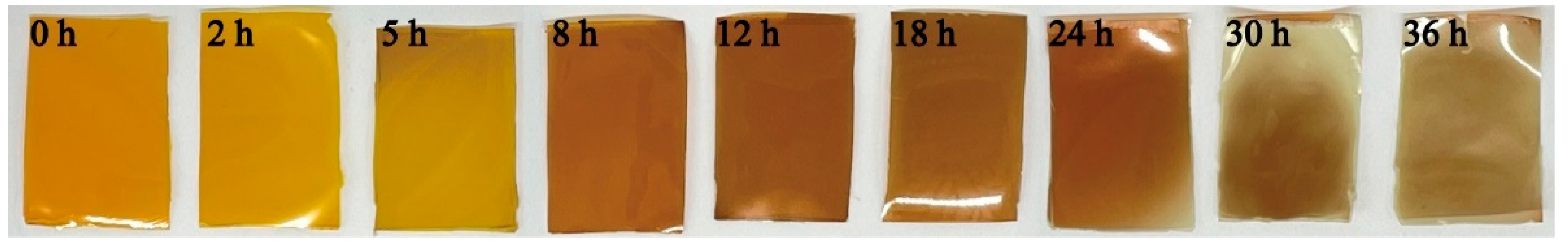 Polymers 14 03695 g006