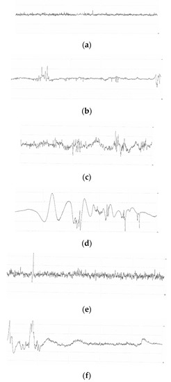 Polymers 14 03700 g0a8 550